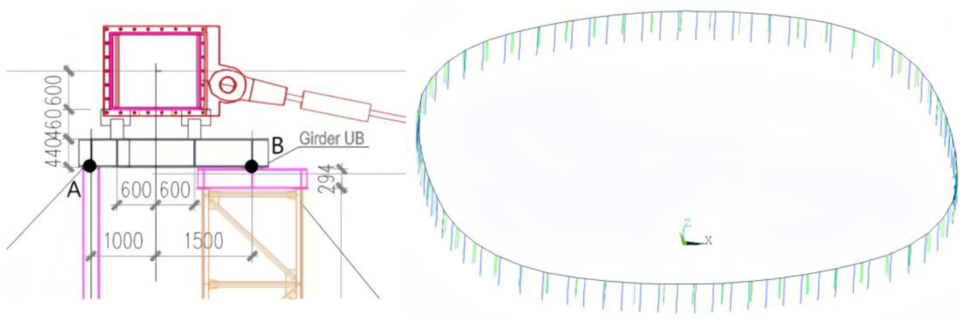 Buildings 14 03750 g005