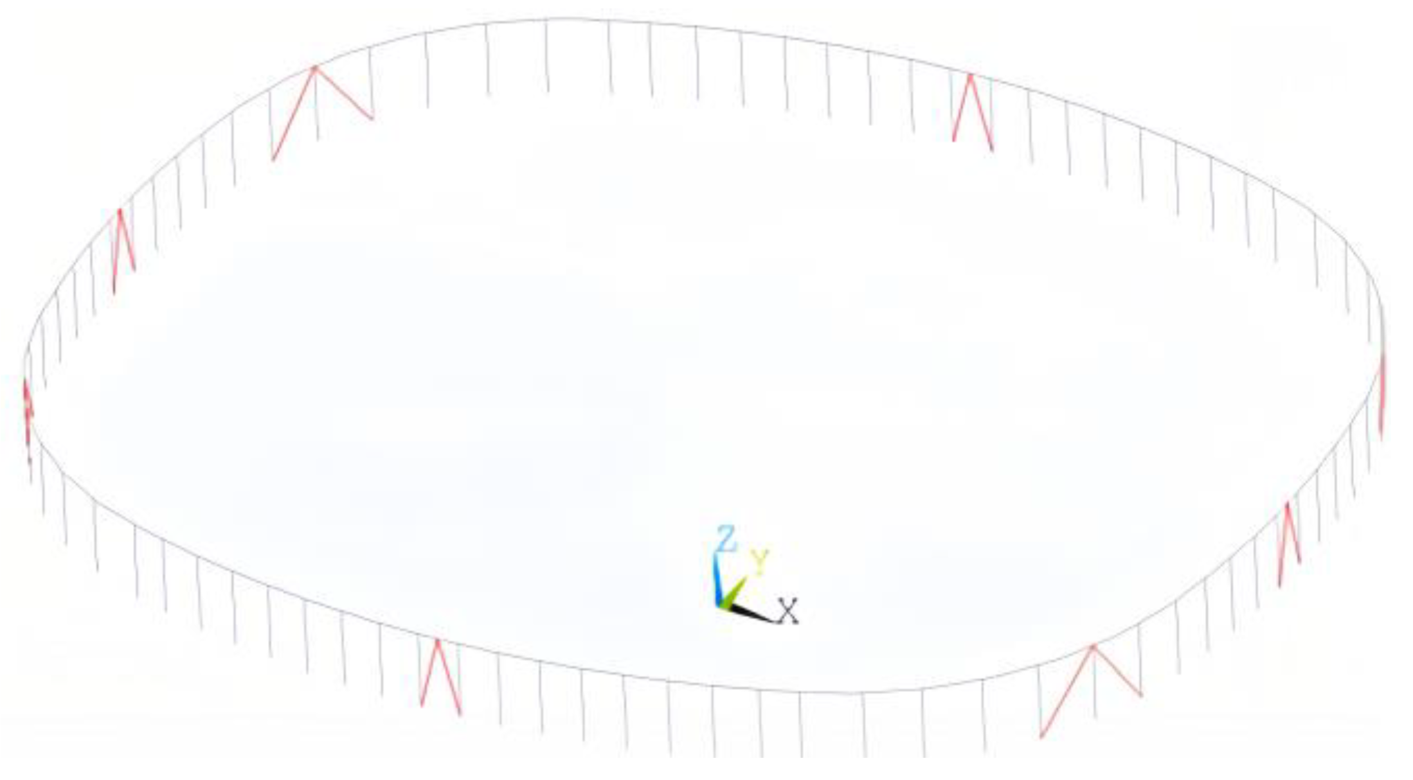 Buildings 14 03750 g006