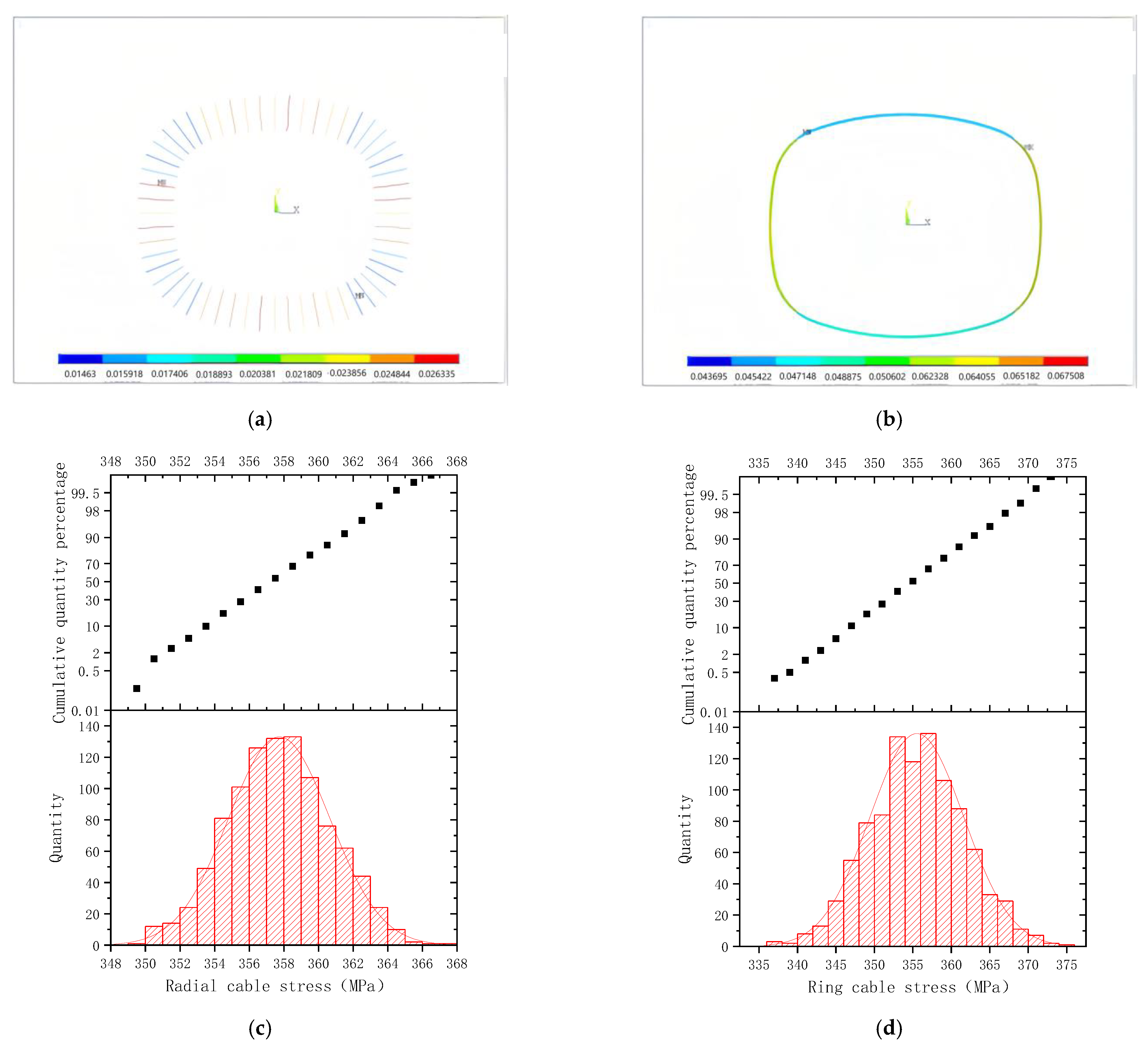 Buildings 14 03750 g011