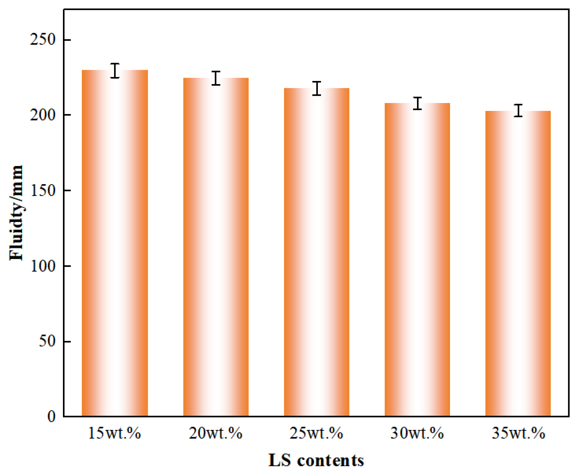 Buildings 14 03766 g004