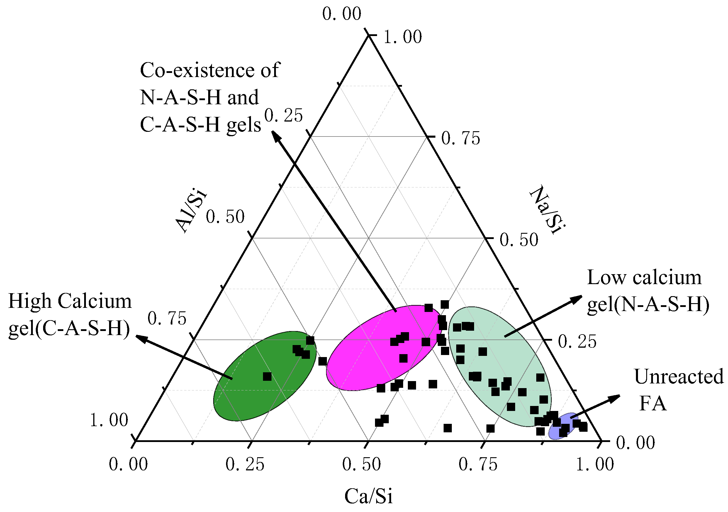 Buildings 14 03766 g017