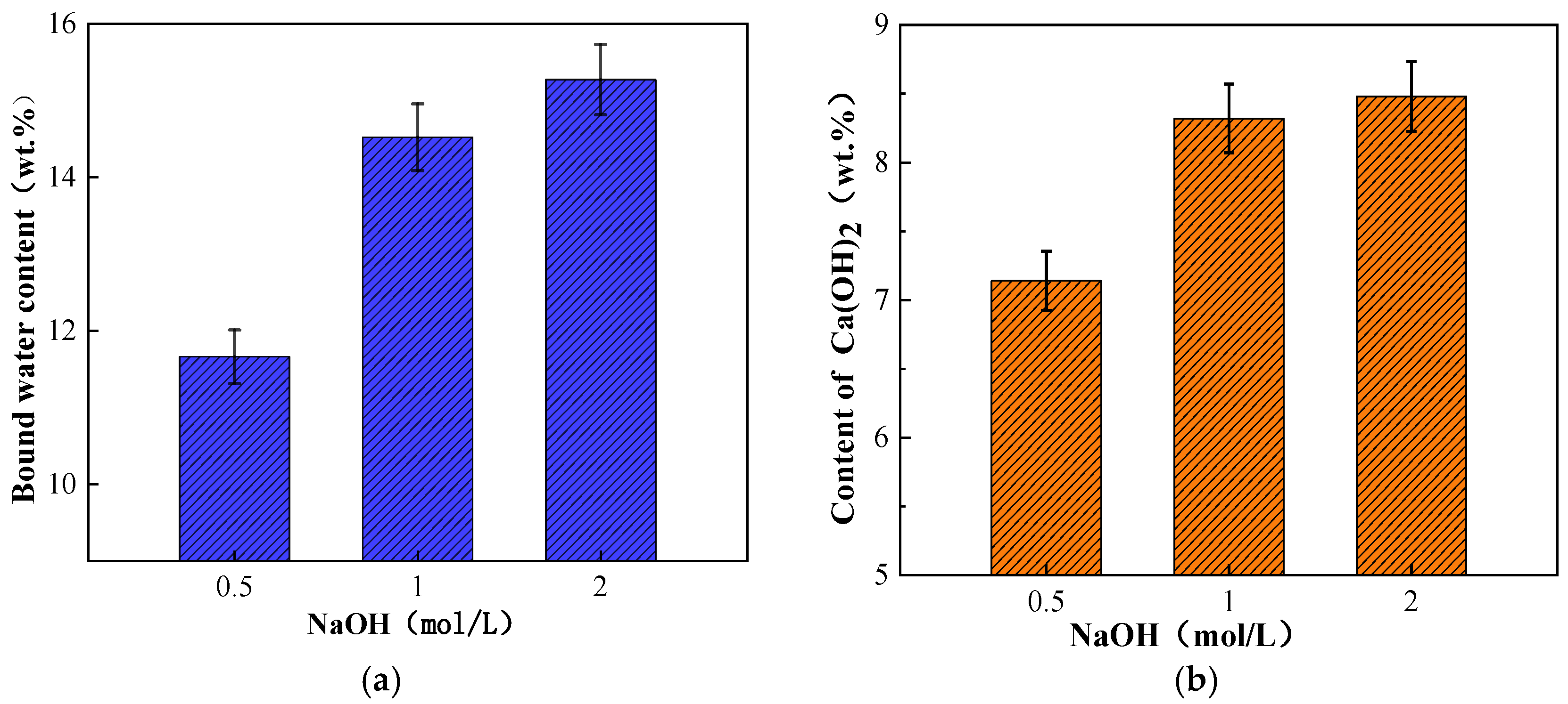Buildings 14 03766 g019
