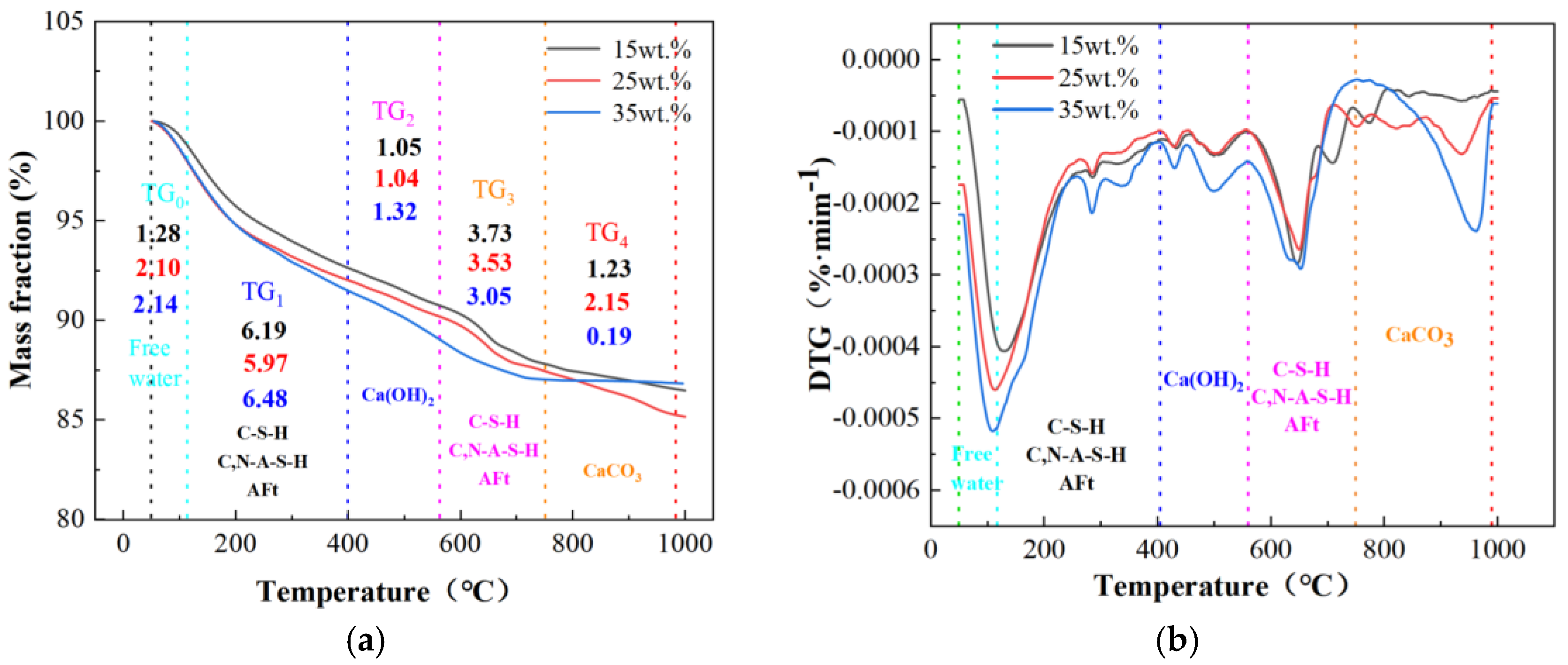 Buildings 14 03766 g020