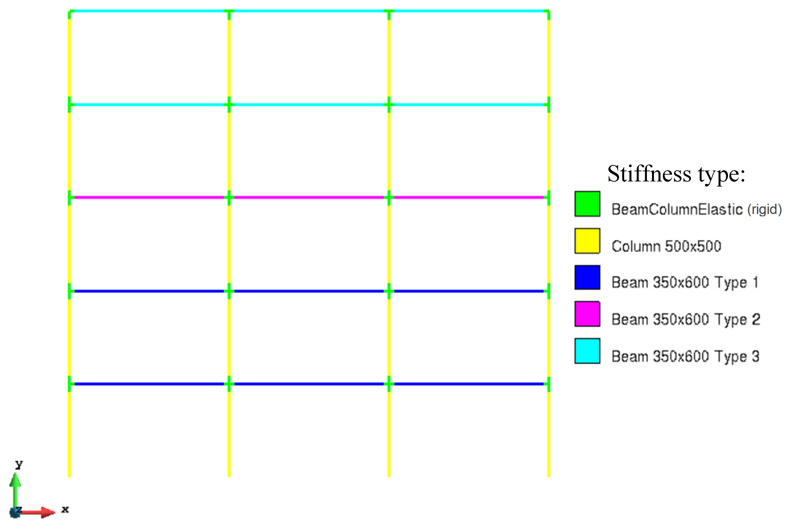 Buildings 14 03776 g003