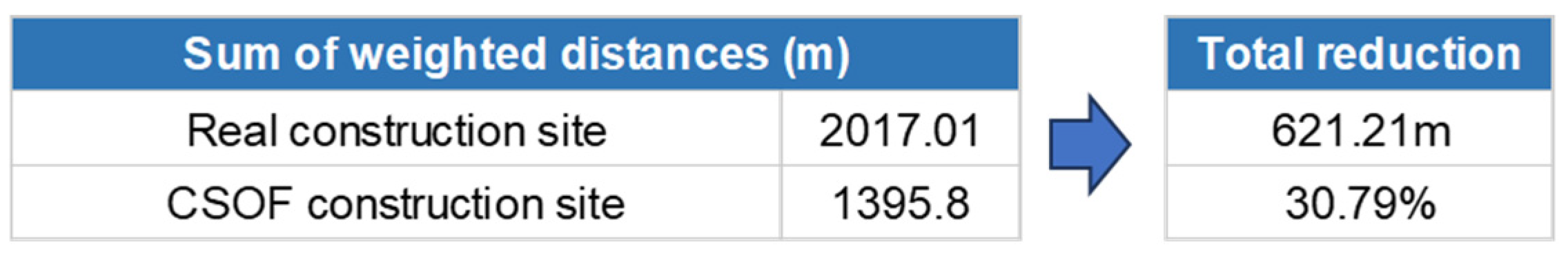 Buildings 14 03790 g014