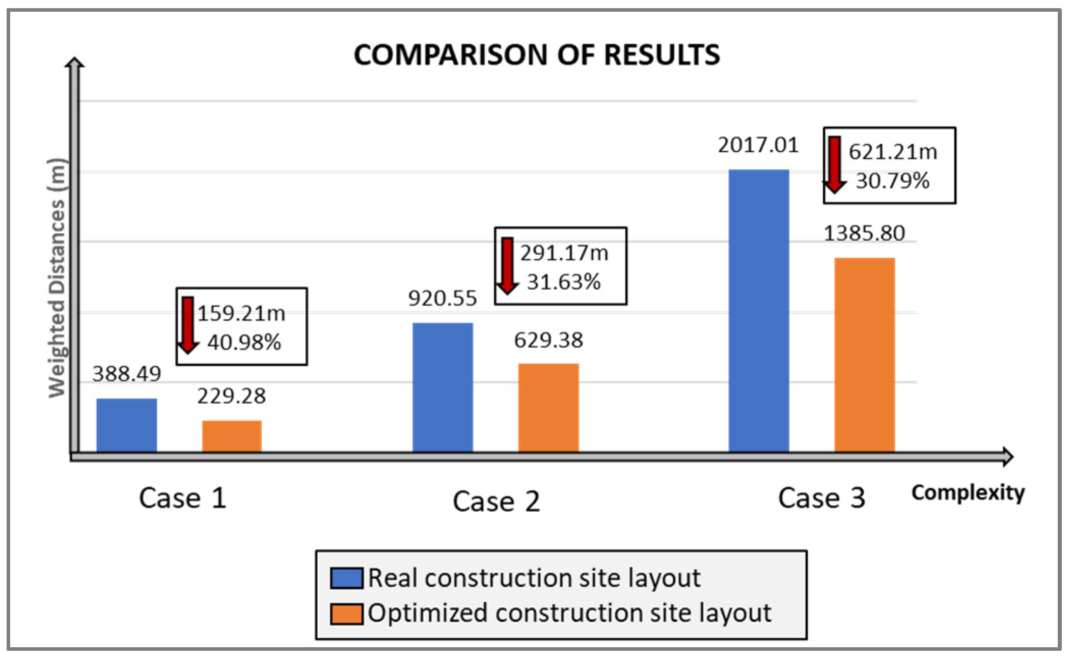 Buildings 14 03790 g015