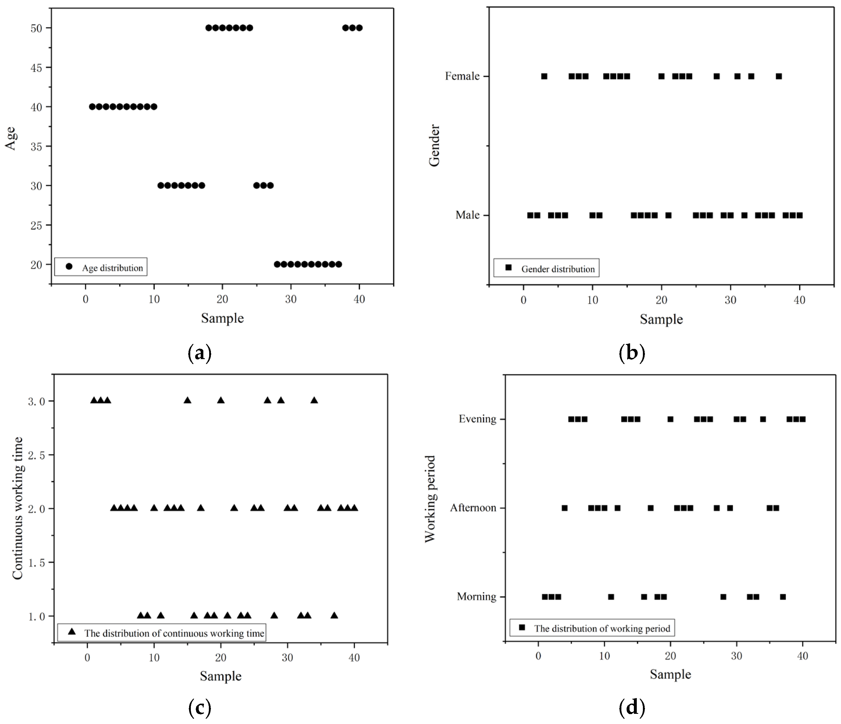 Buildings 14 03795 g013a
