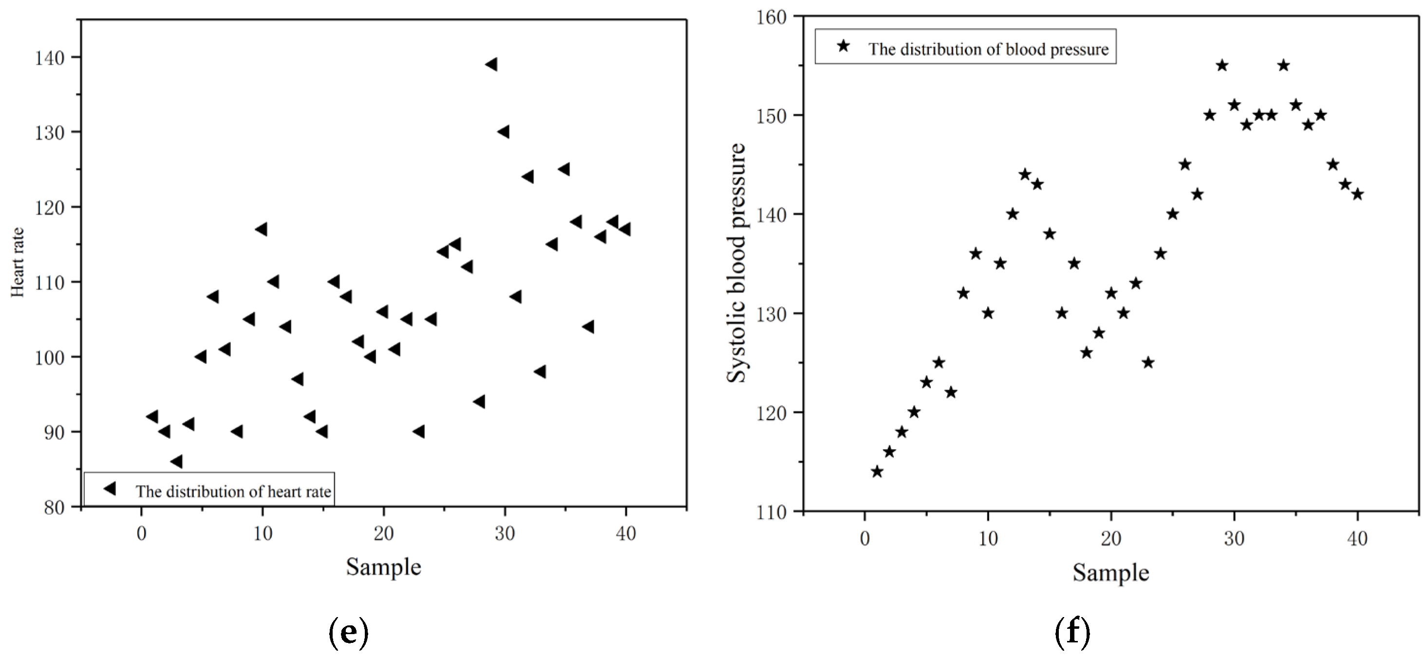Buildings 14 03795 g013b