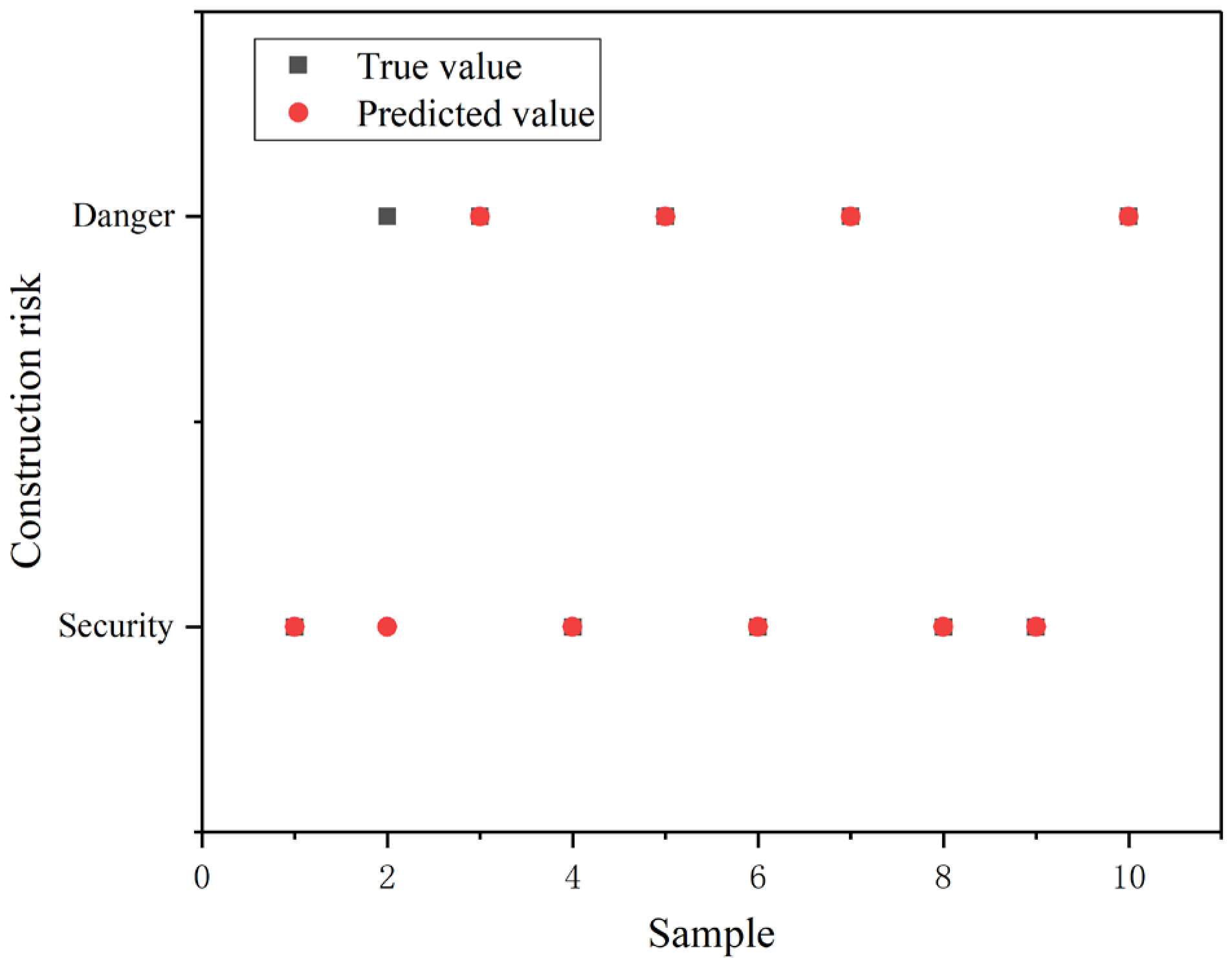 Buildings 14 03795 g014