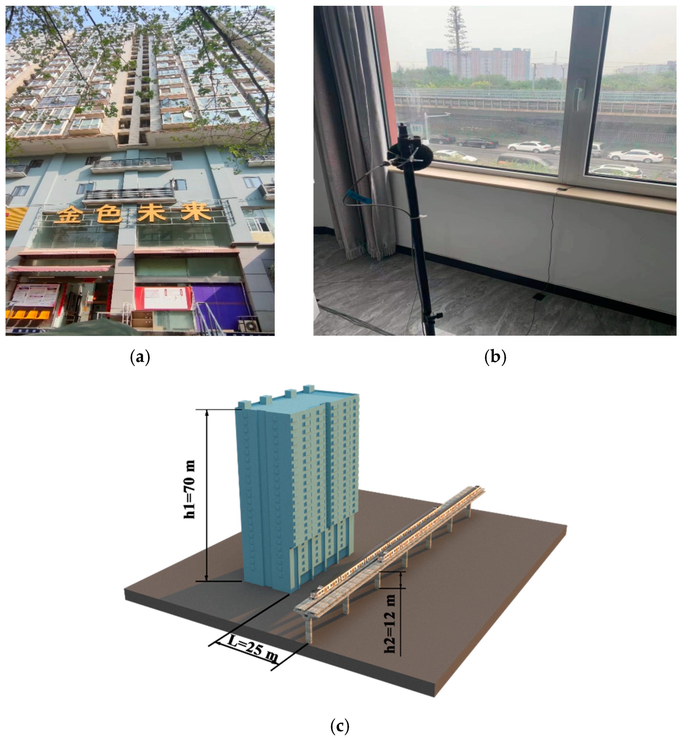 Buildings 14 03799 g001