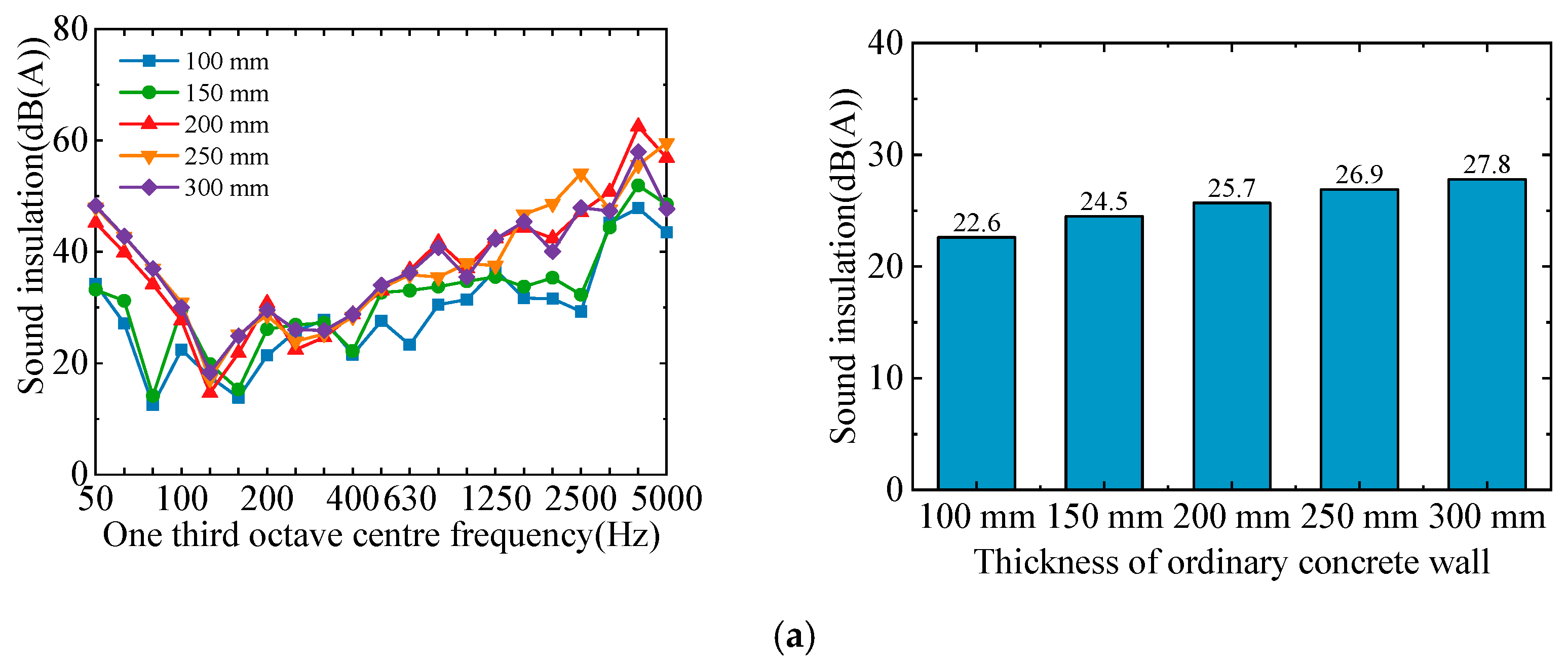 Buildings 14 03799 g019a
