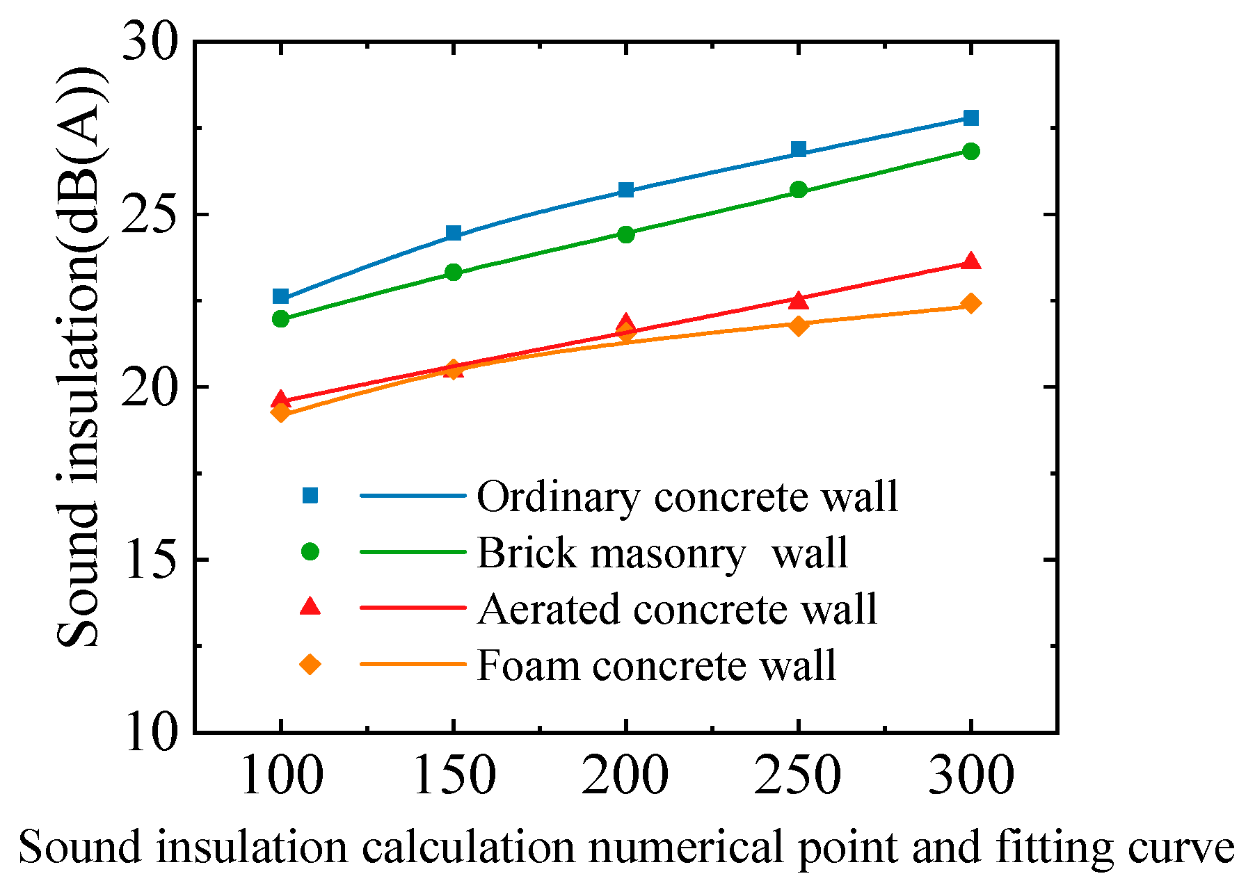 Buildings 14 03799 g020