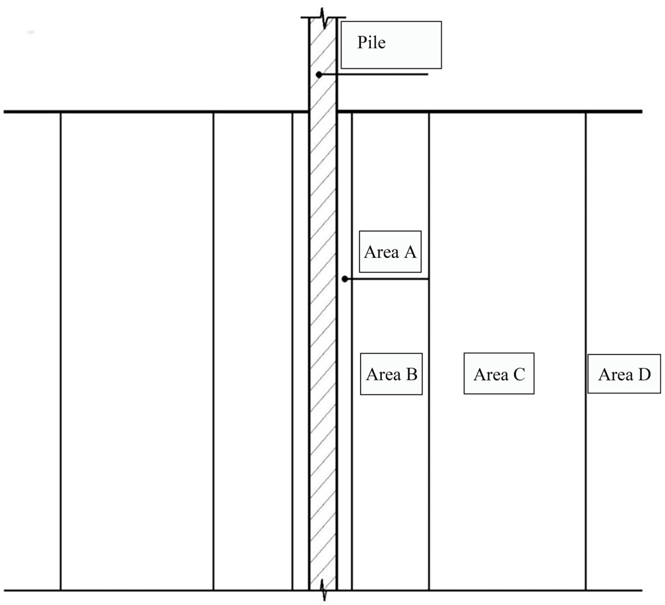Buildings 14 03816 g014