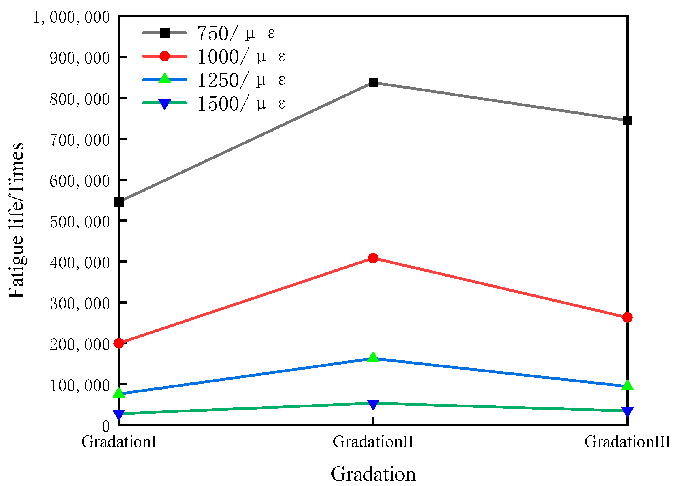 Buildings 14 03817 g008