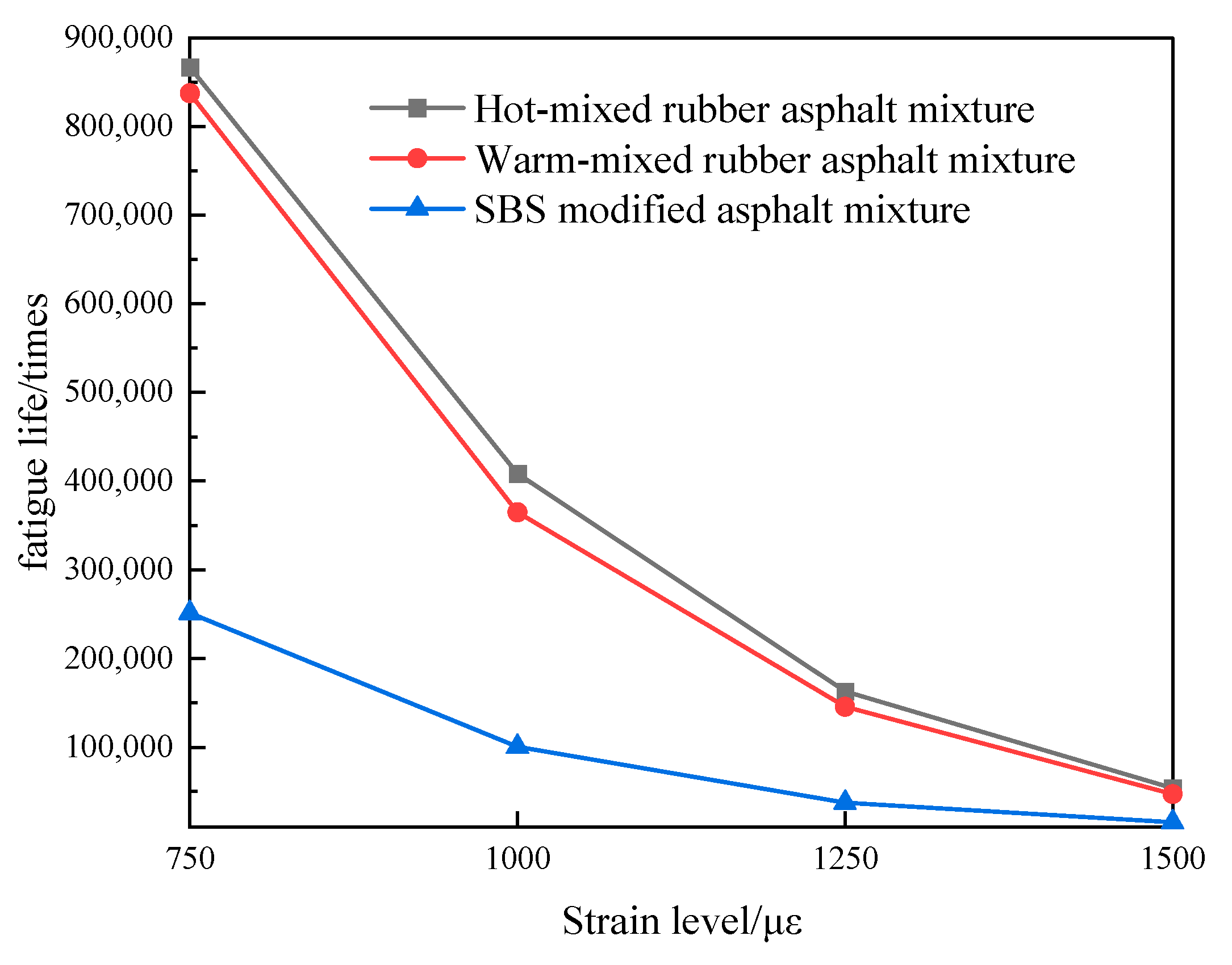 Buildings 14 03817 g015