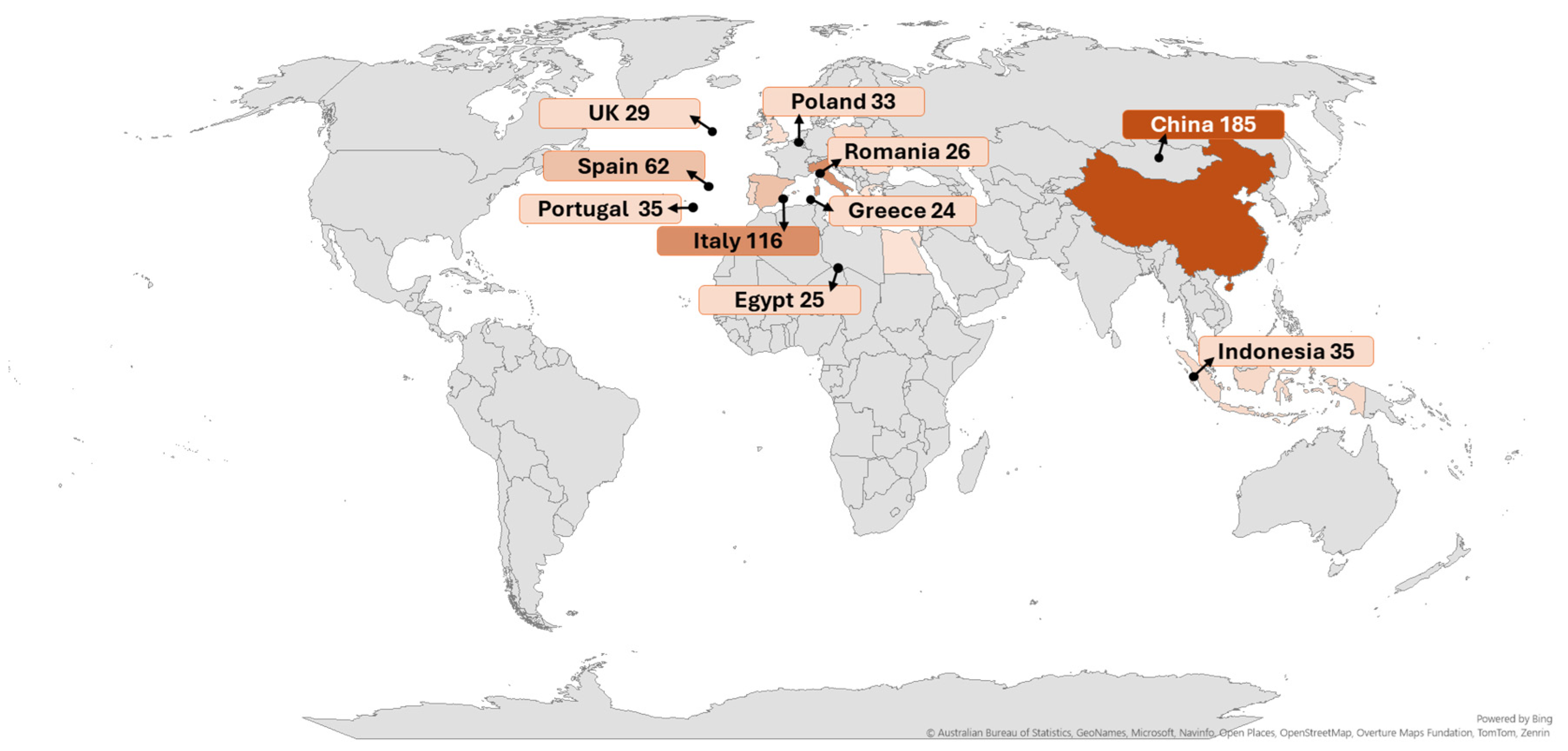 Buildings 14 03818 g007