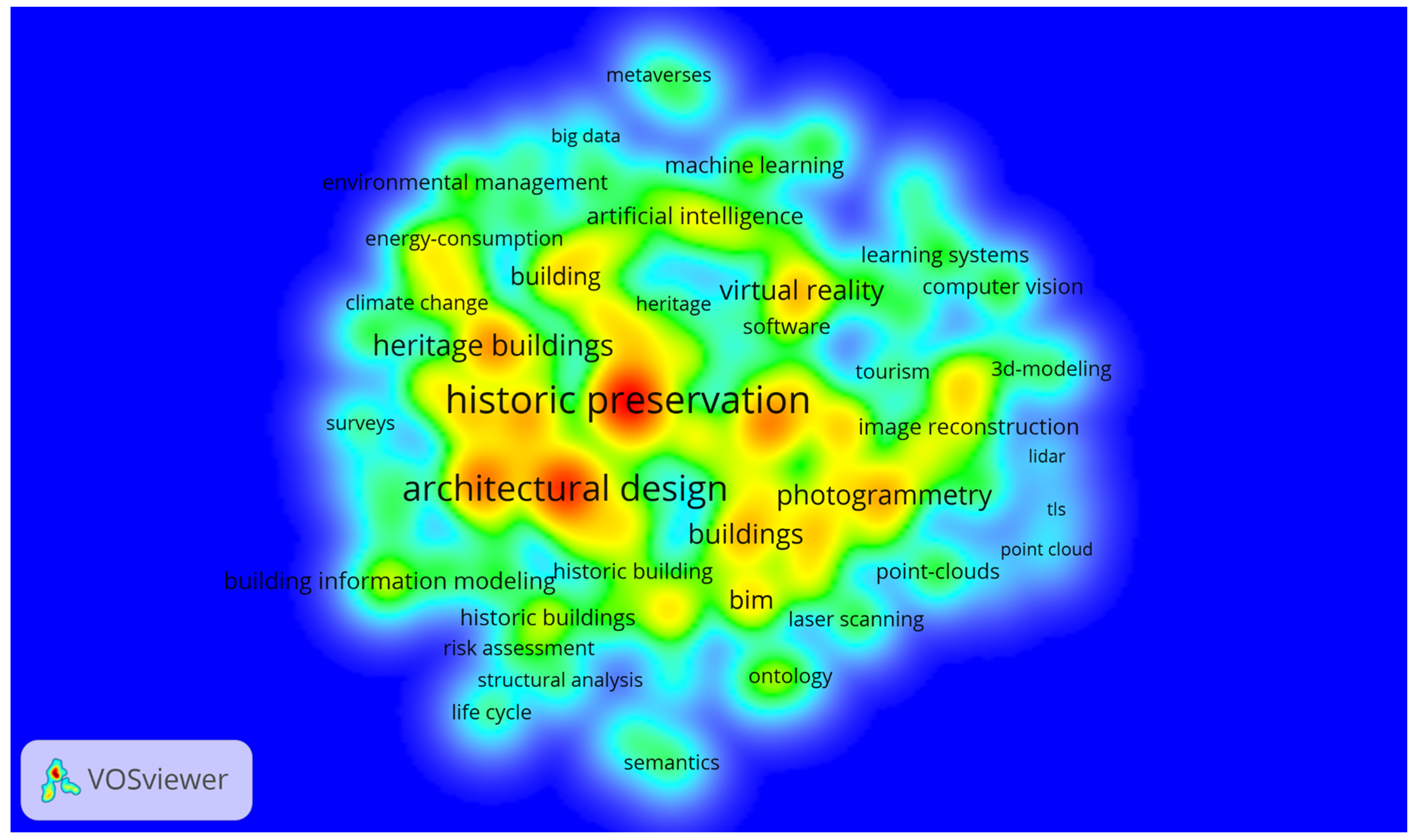 Buildings 14 03818 g013