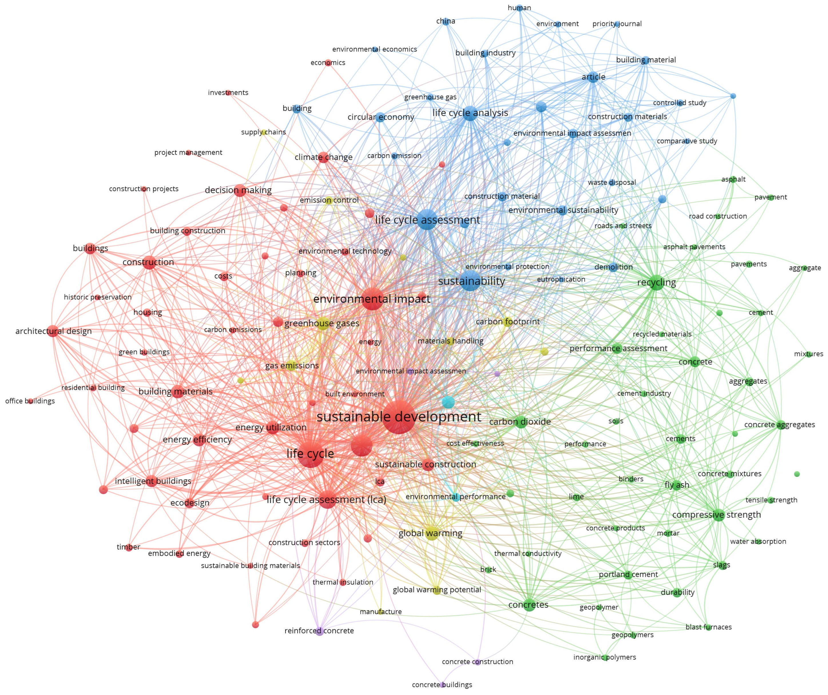 Buildings 14 03854 g001 Buildings 14 03854 g001