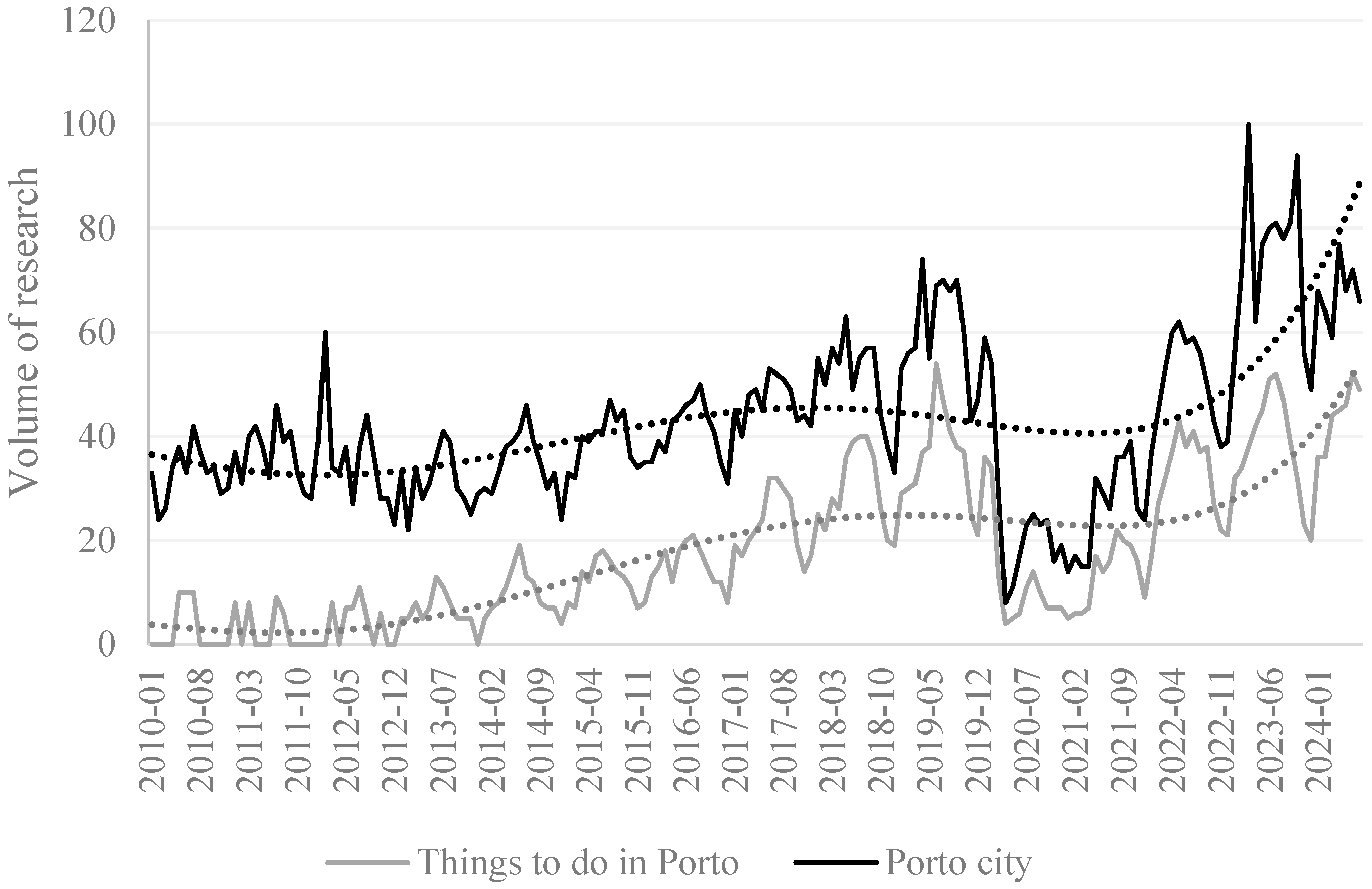 Buildings 14 03855 g001 Buildings 14 03855 g001