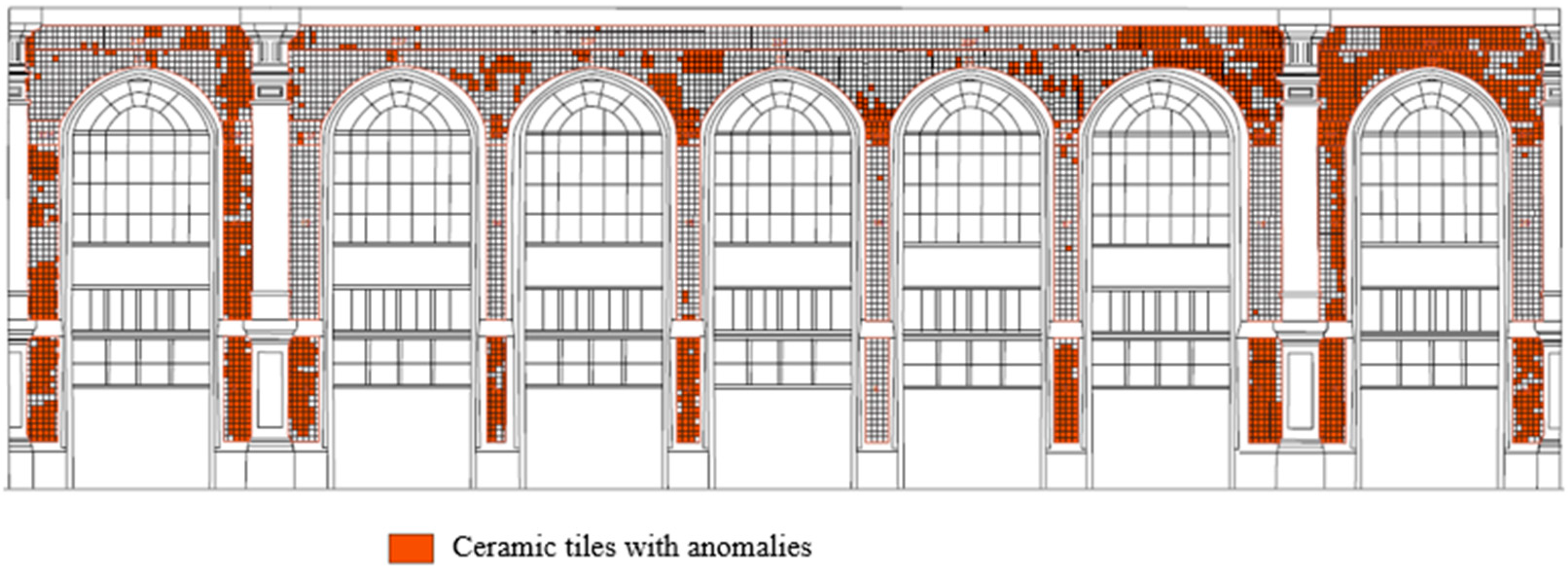 Buildings 14 03855 g003 Buildings 14 03855 g003
