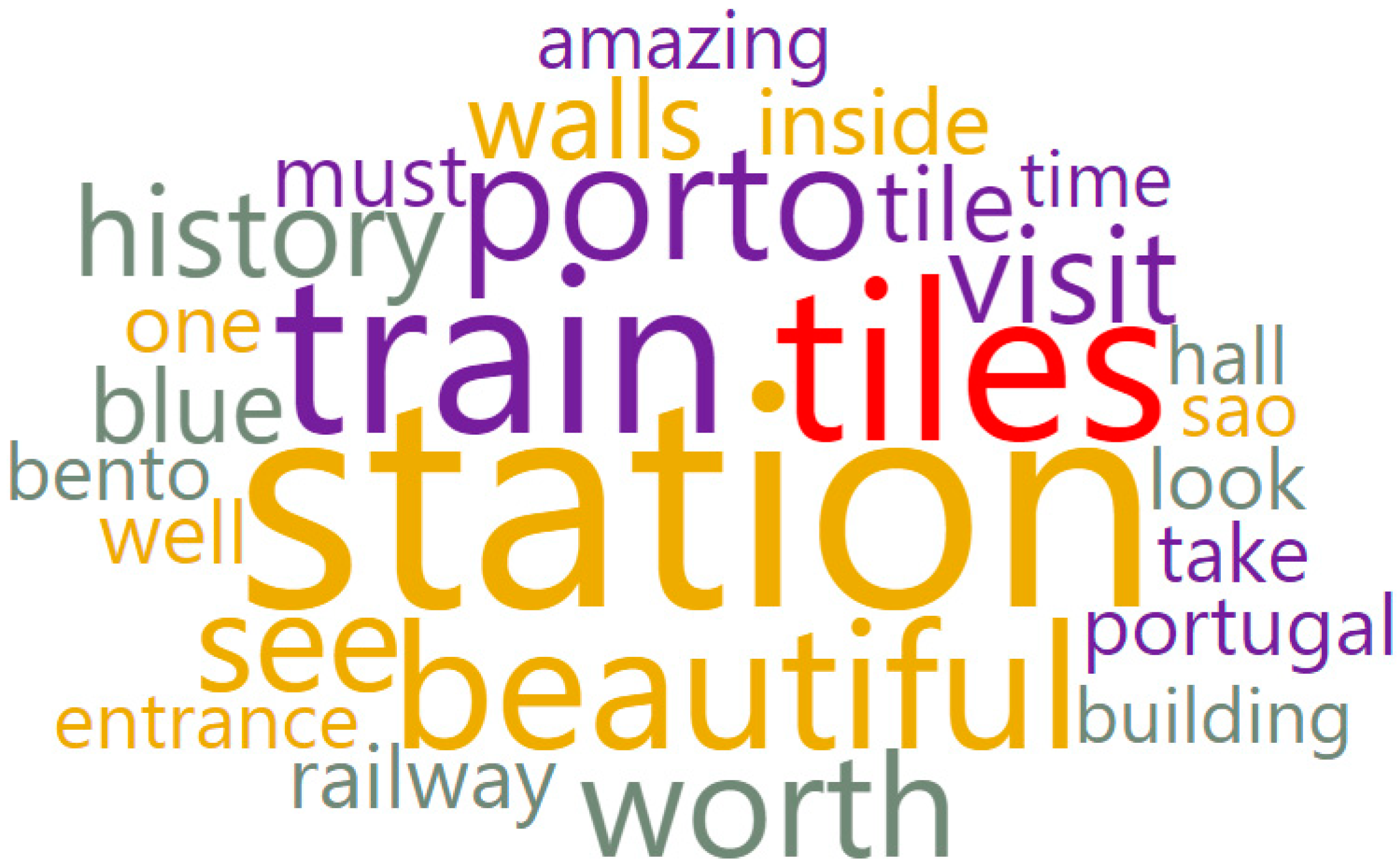 Buildings 14 03855 g013 Buildings 14 03855 g013