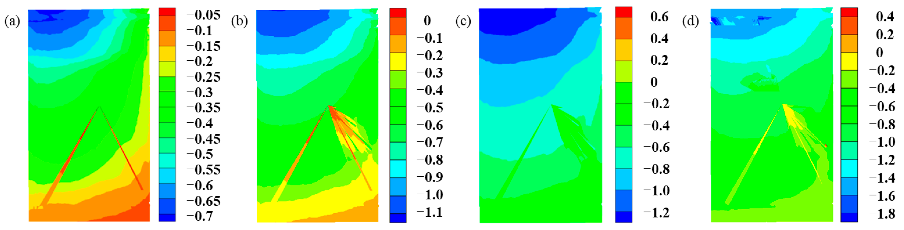 Buildings 14 03856 g006