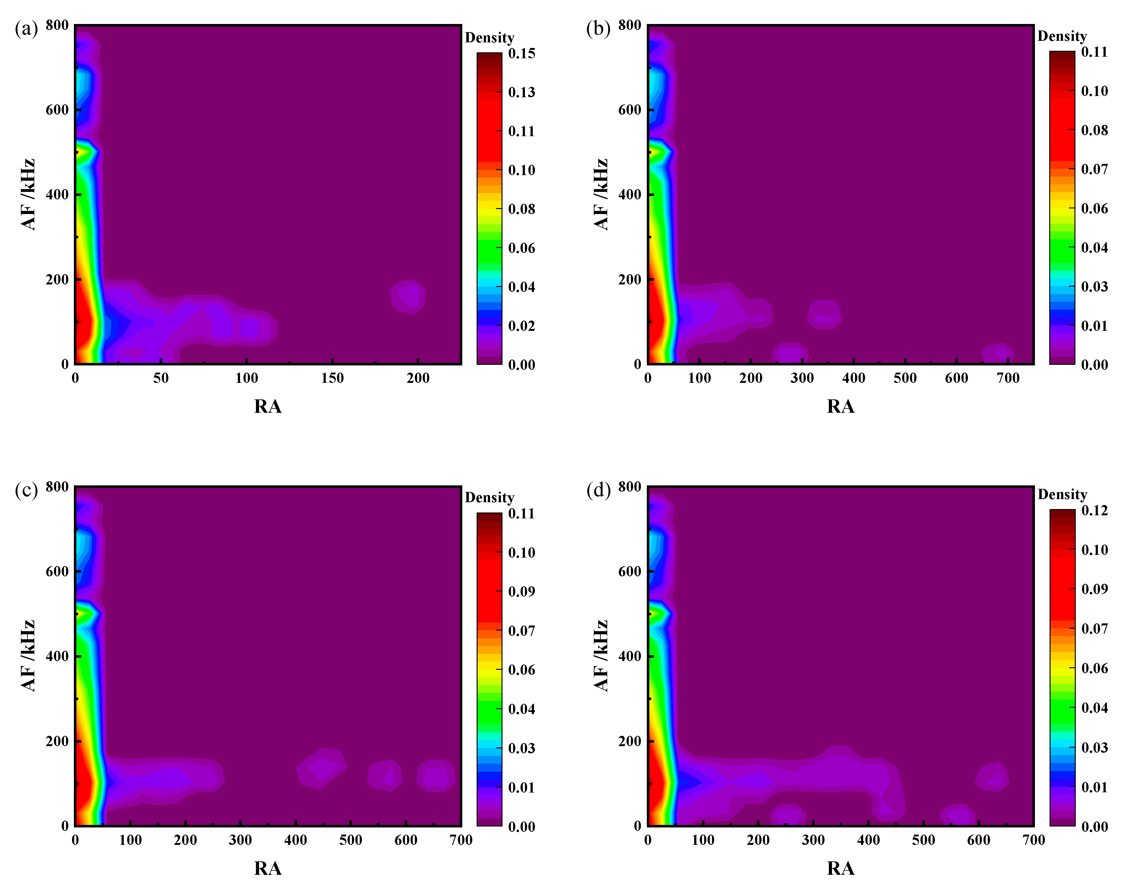 Buildings 14 03856 g012