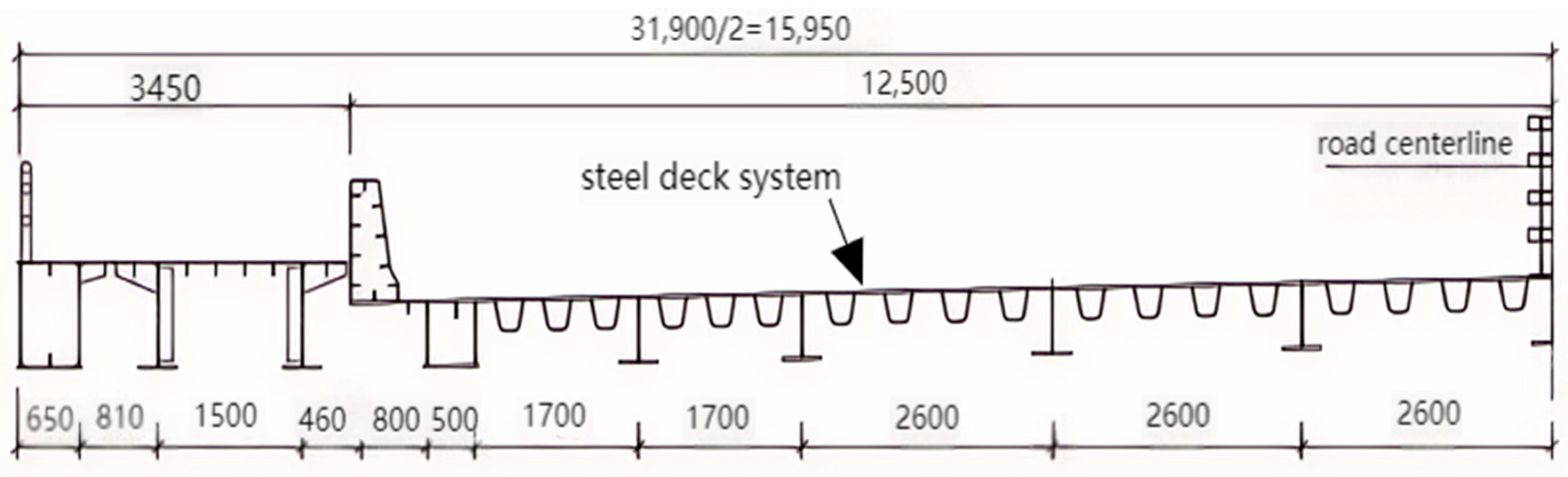 Buildings 14 03891 g004