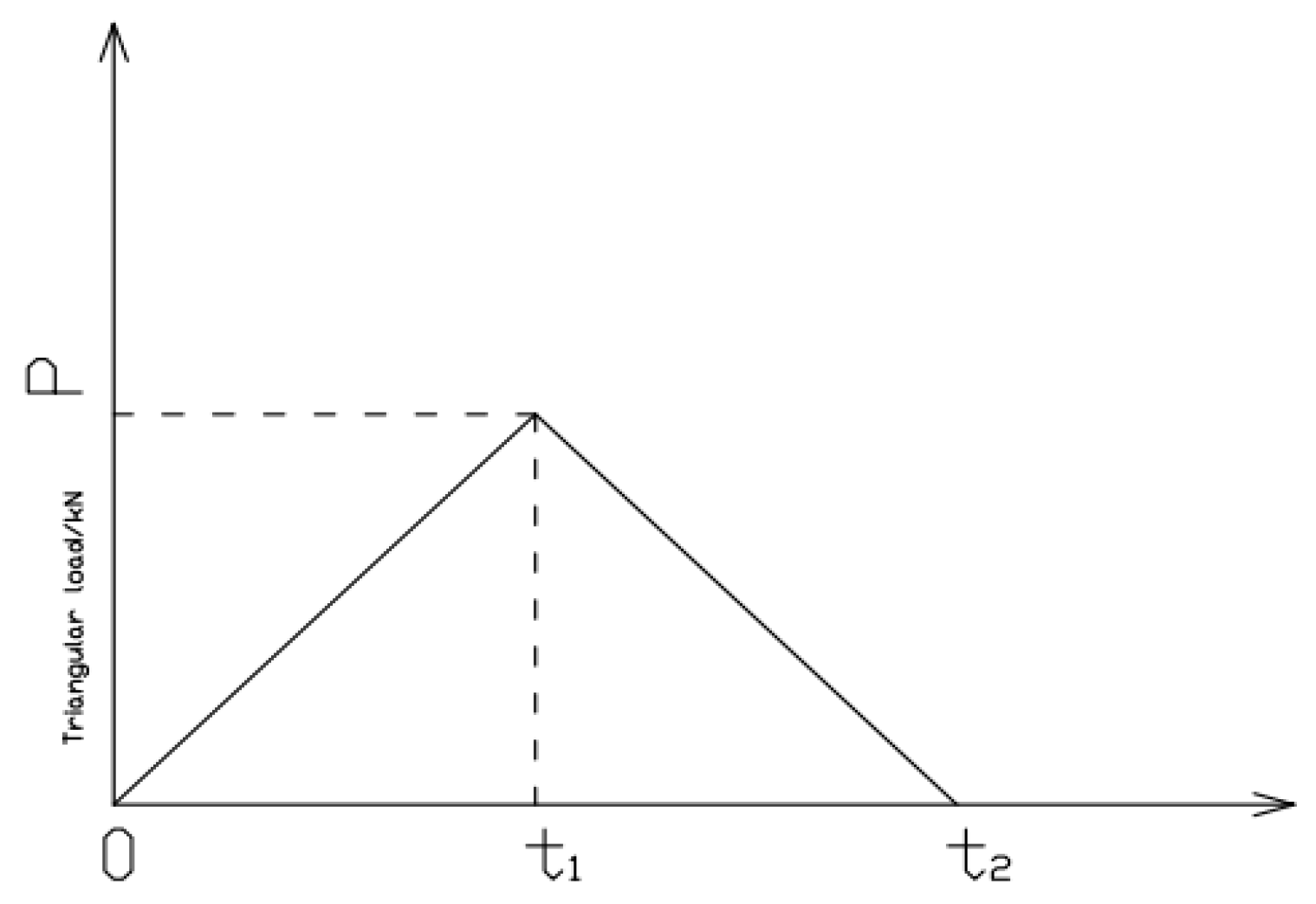 Buildings 14 03891 g009