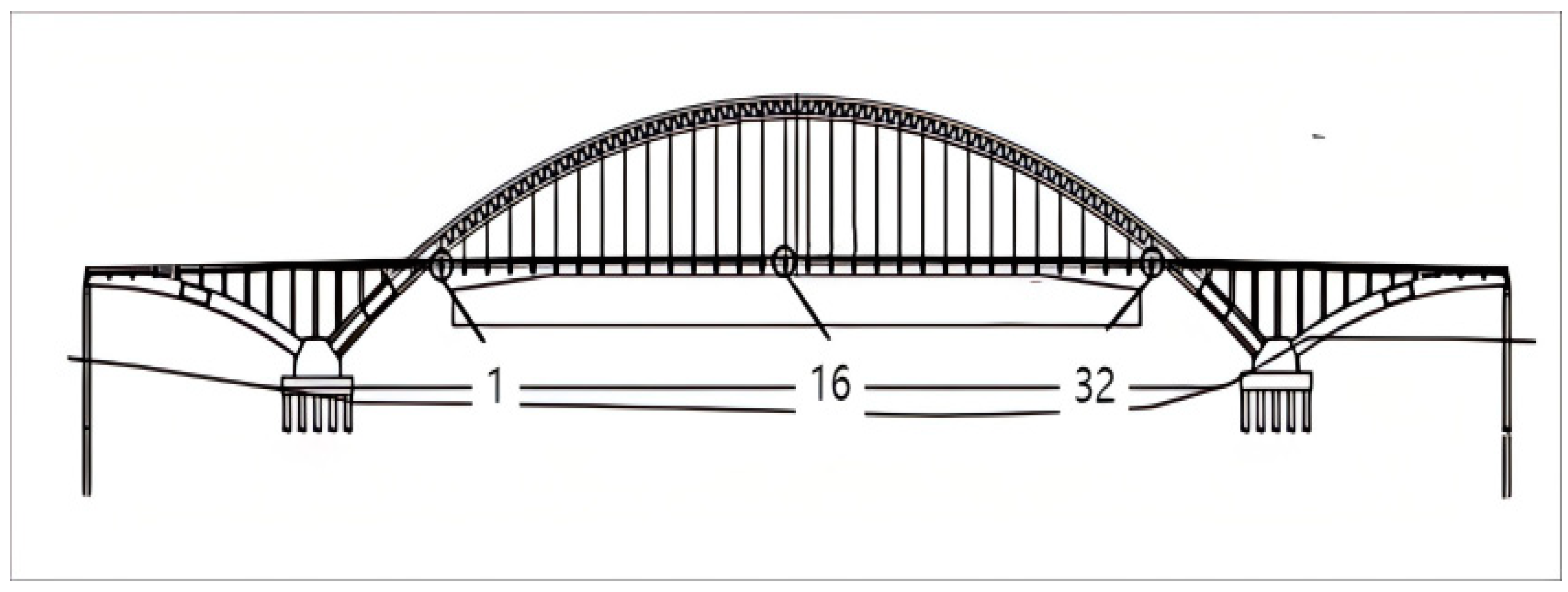 Buildings 14 03891 g018
