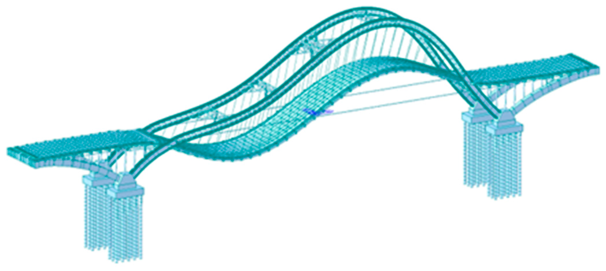 Buildings 14 03891 g022