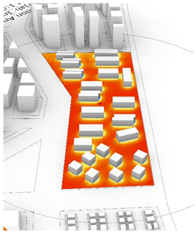 Buildings 14 03898 i009