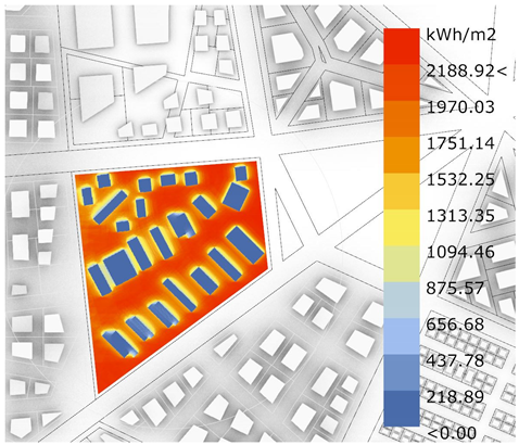 Buildings 14 03898 i010