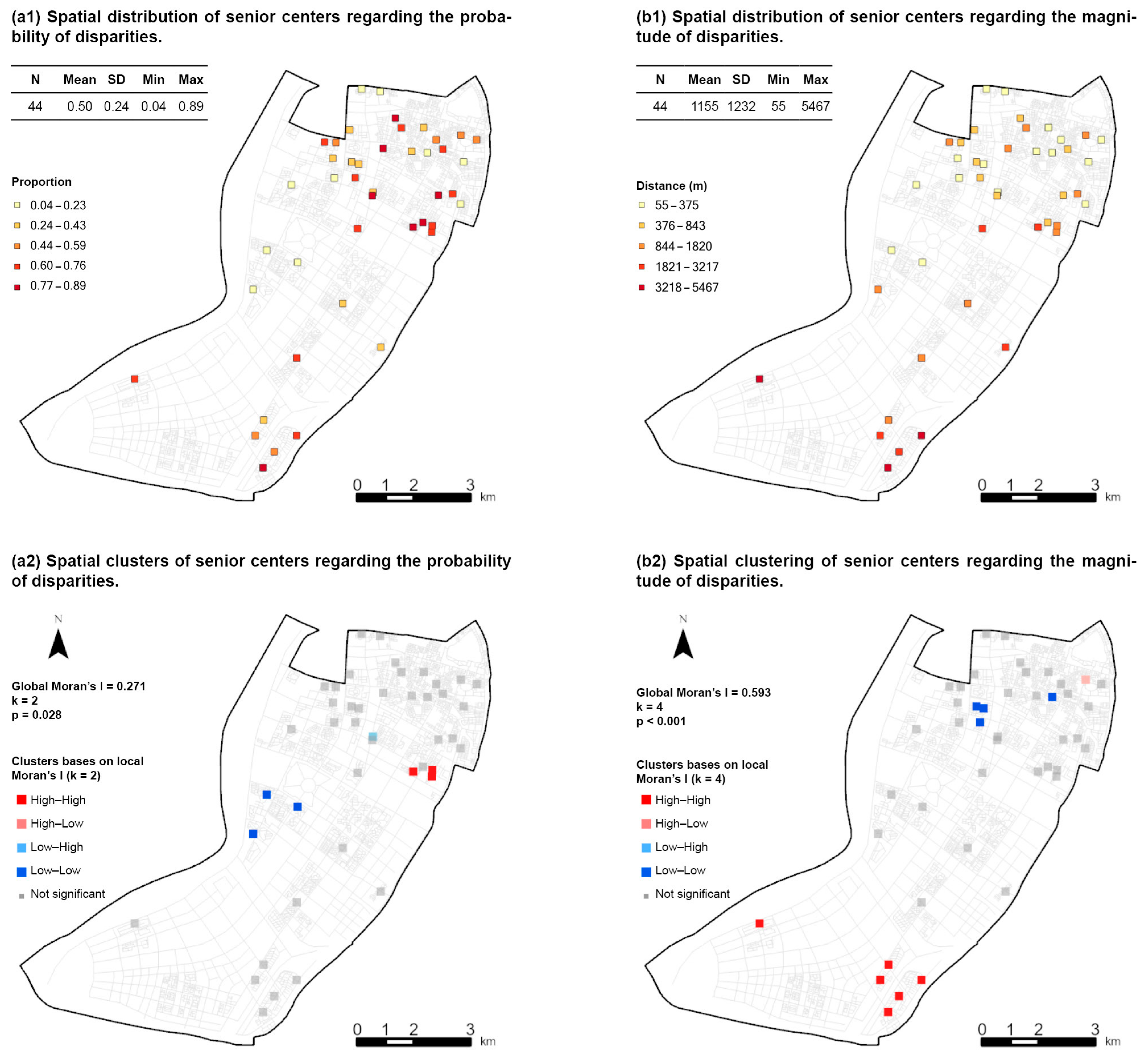 Buildings 14 03900 g008