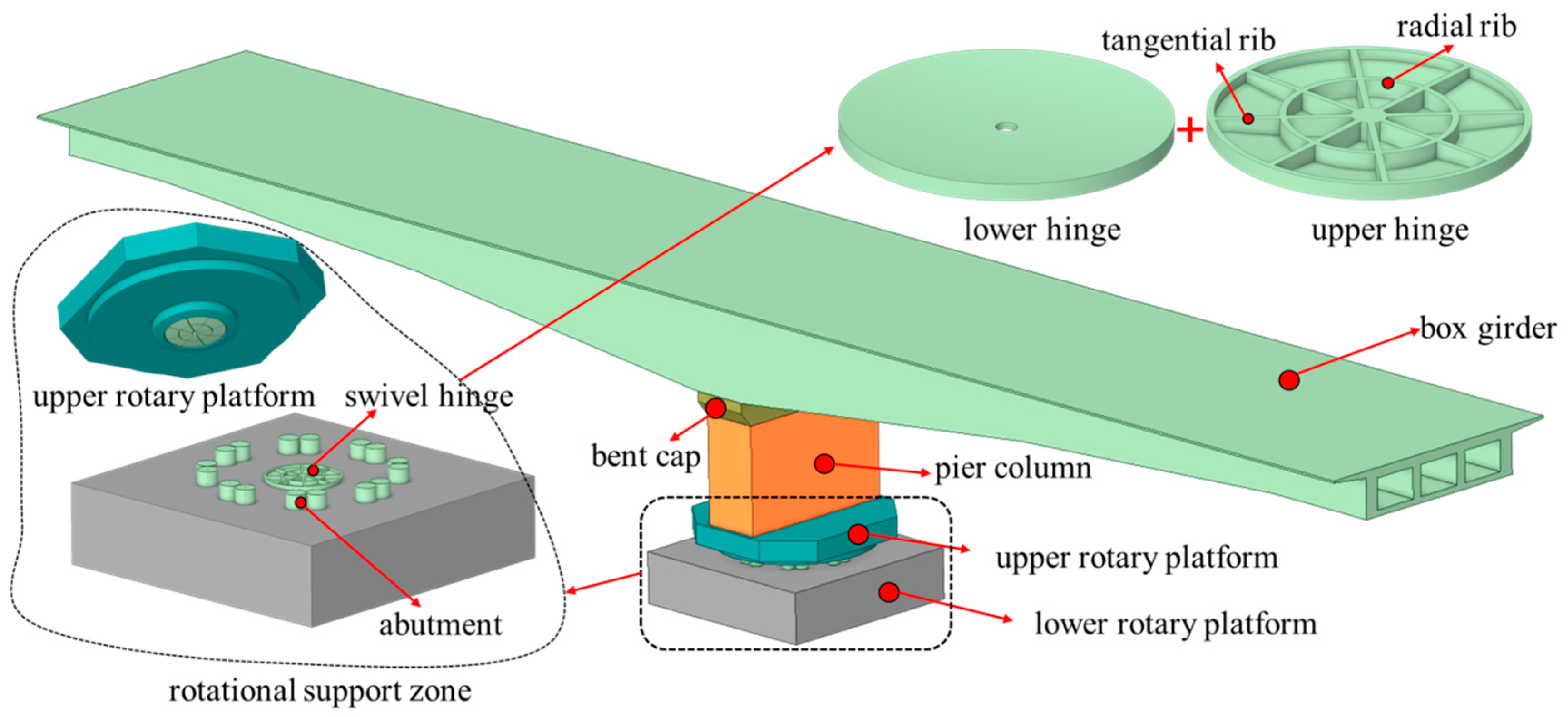 Buildings 14 03905 g001