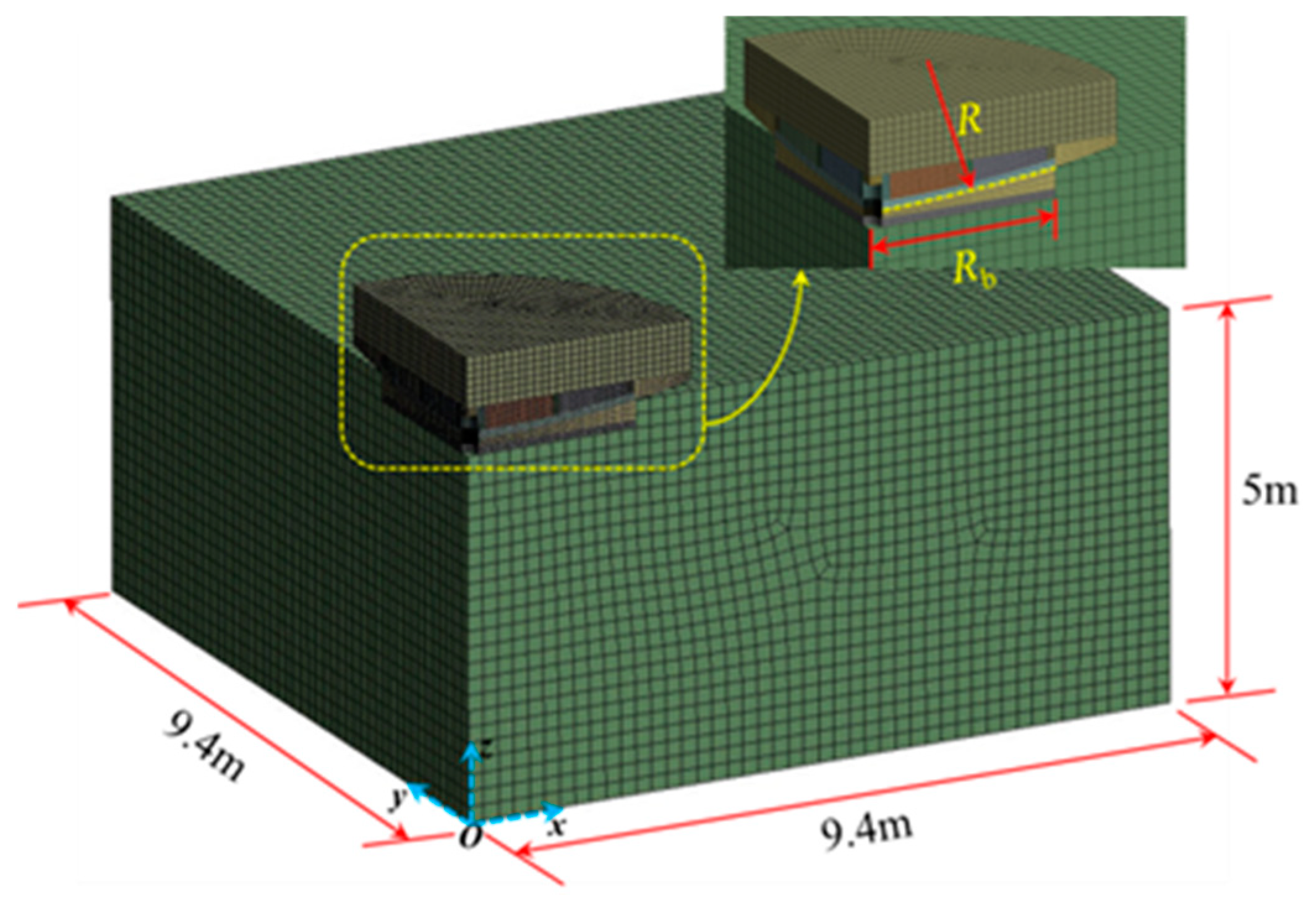 Buildings 14 03905 g006