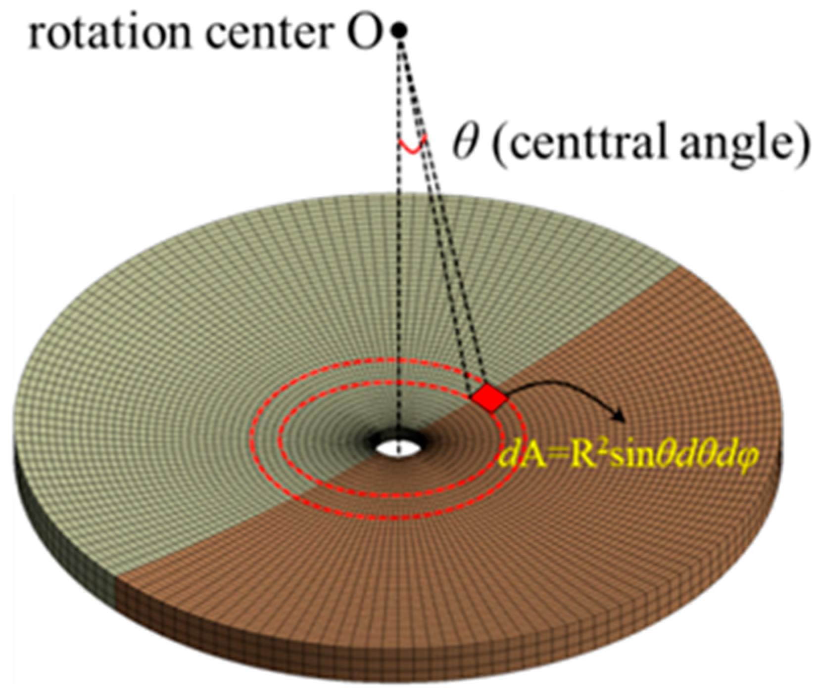 Buildings 14 03905 g011