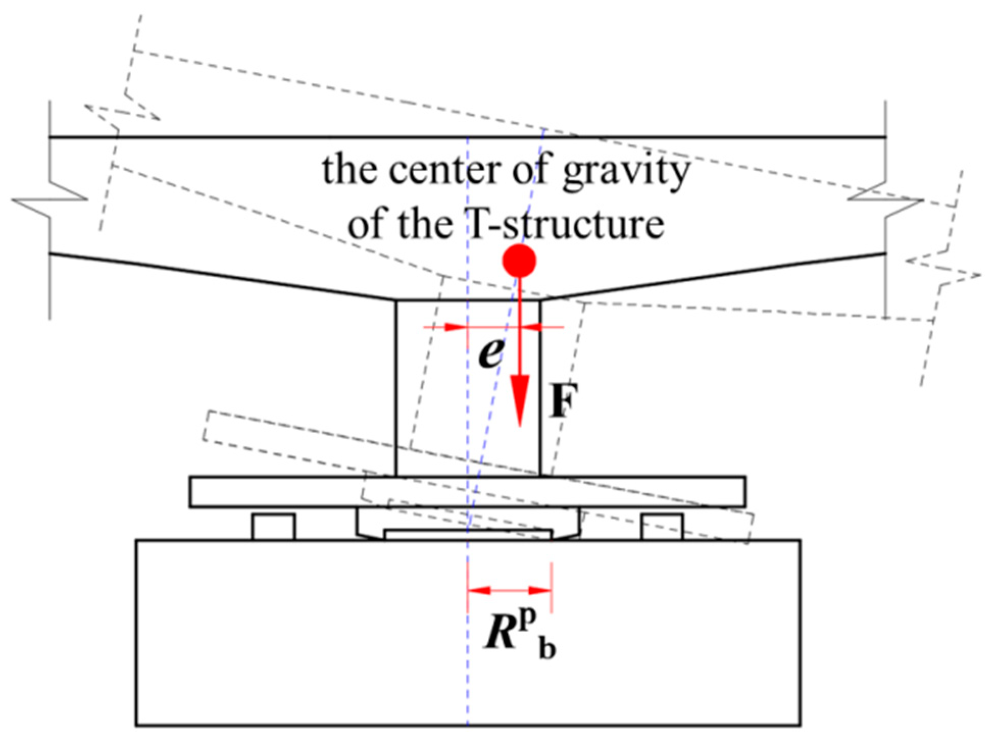 Buildings 14 03905 g013