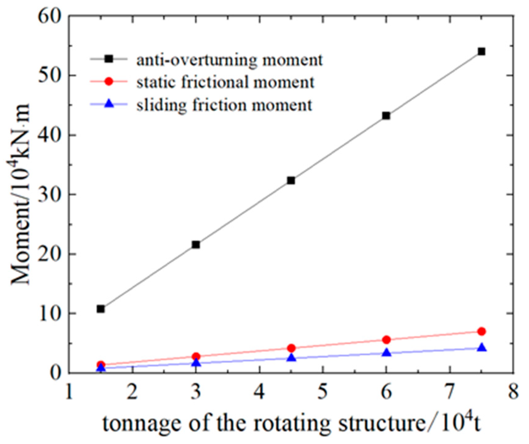 Buildings 14 03905 g014