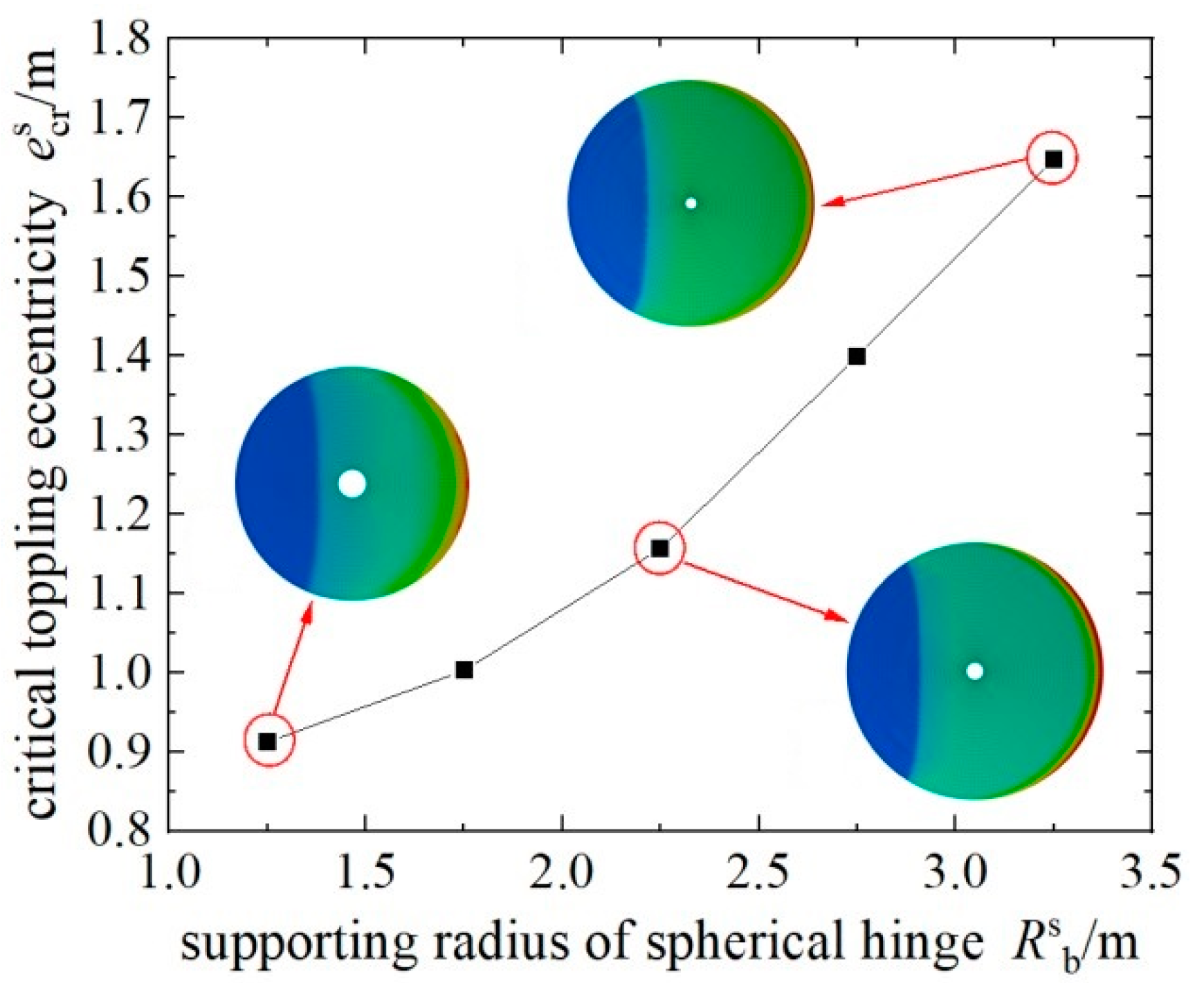 Buildings 14 03905 g015
