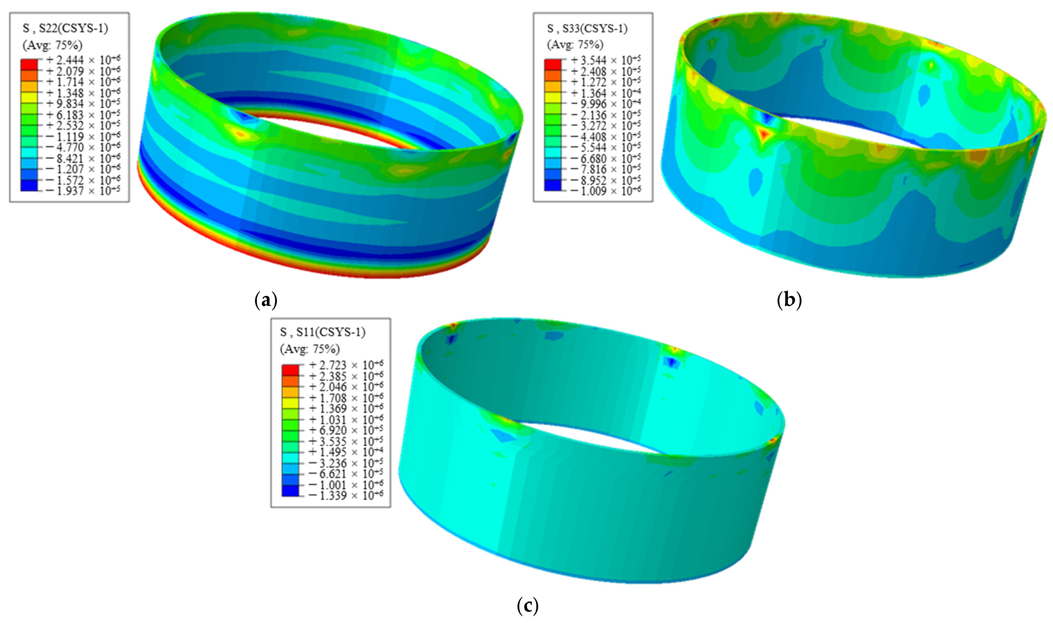 Buildings 14 03907 g011