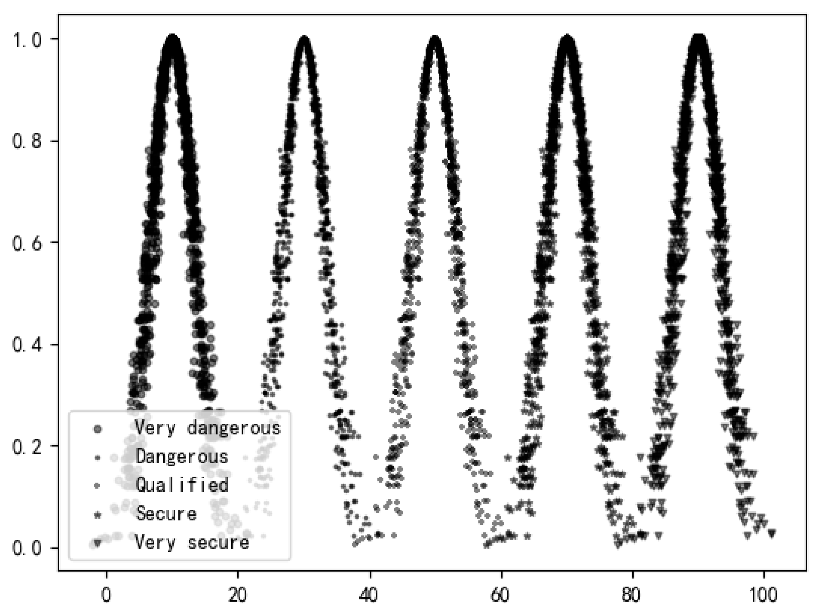 Buildings 14 03920 g002