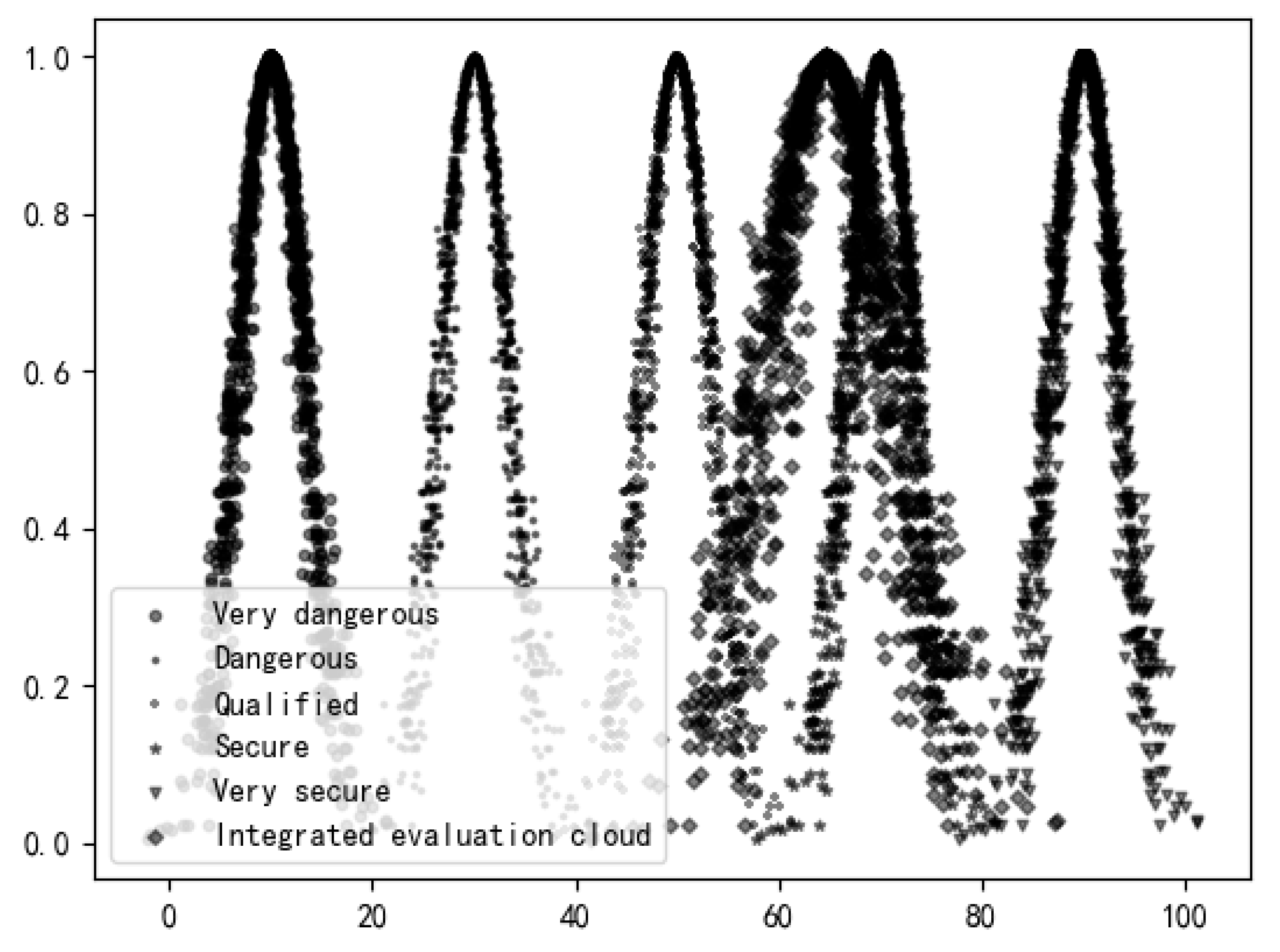 Buildings 14 03920 g004