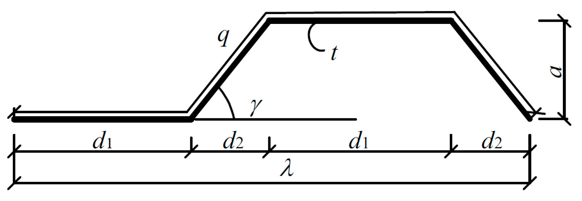 Buildings 14 03925 g005