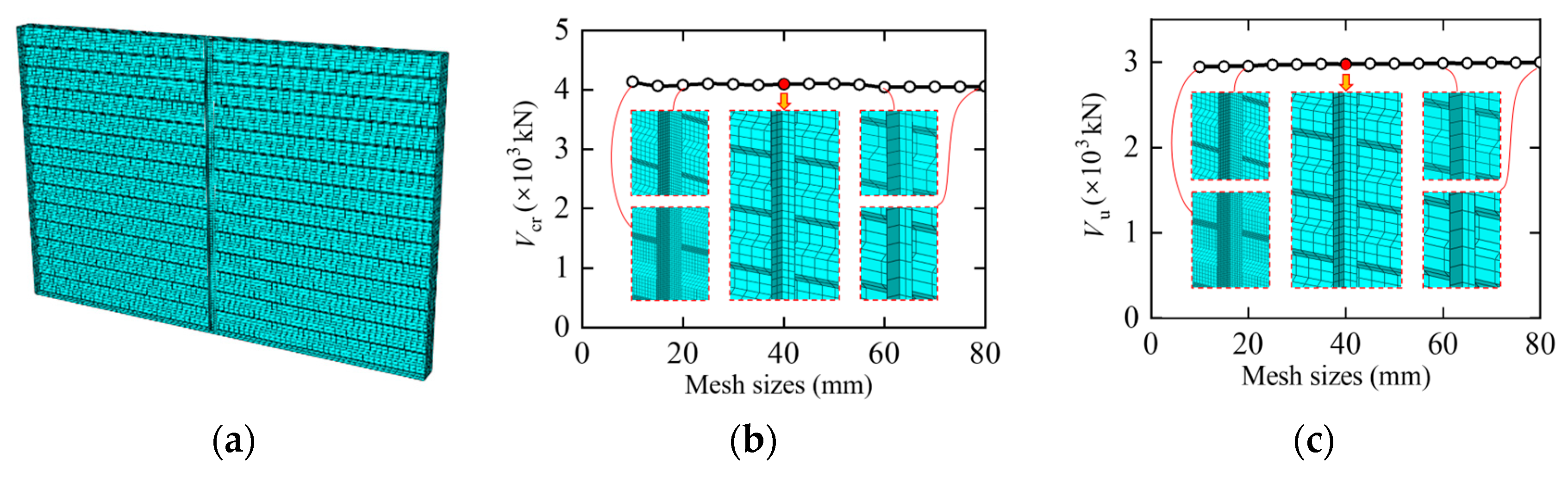 Buildings 14 03925 g006