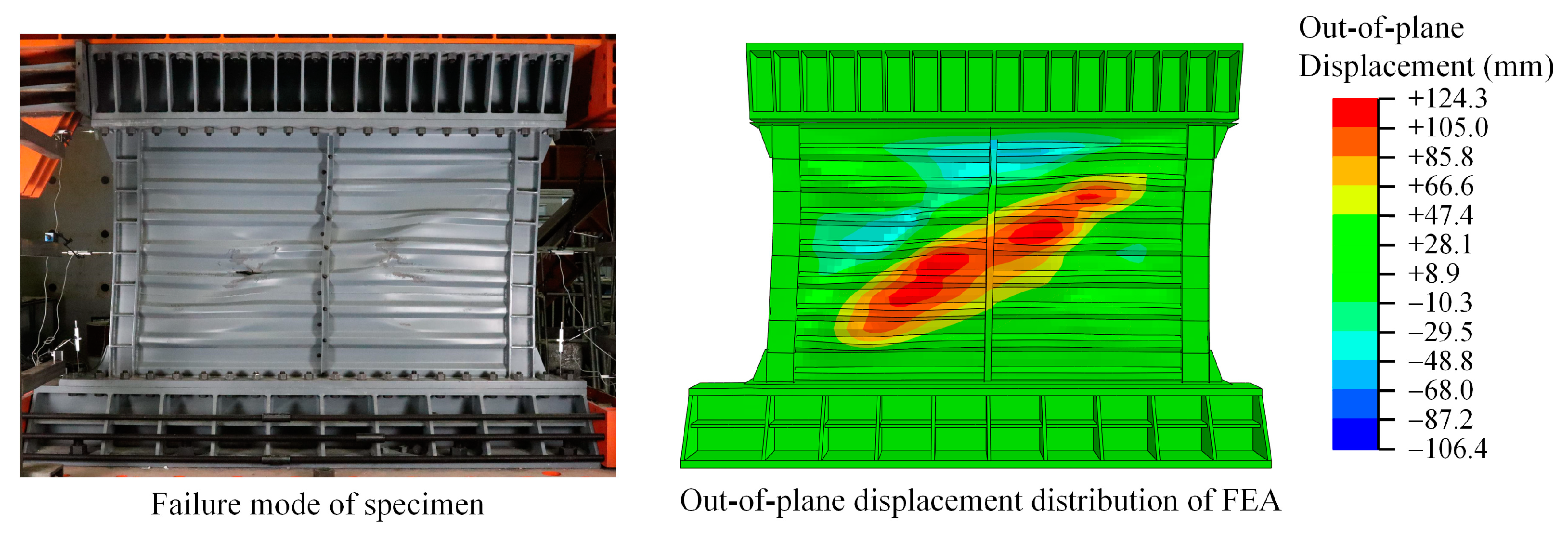 Buildings 14 03925 g008