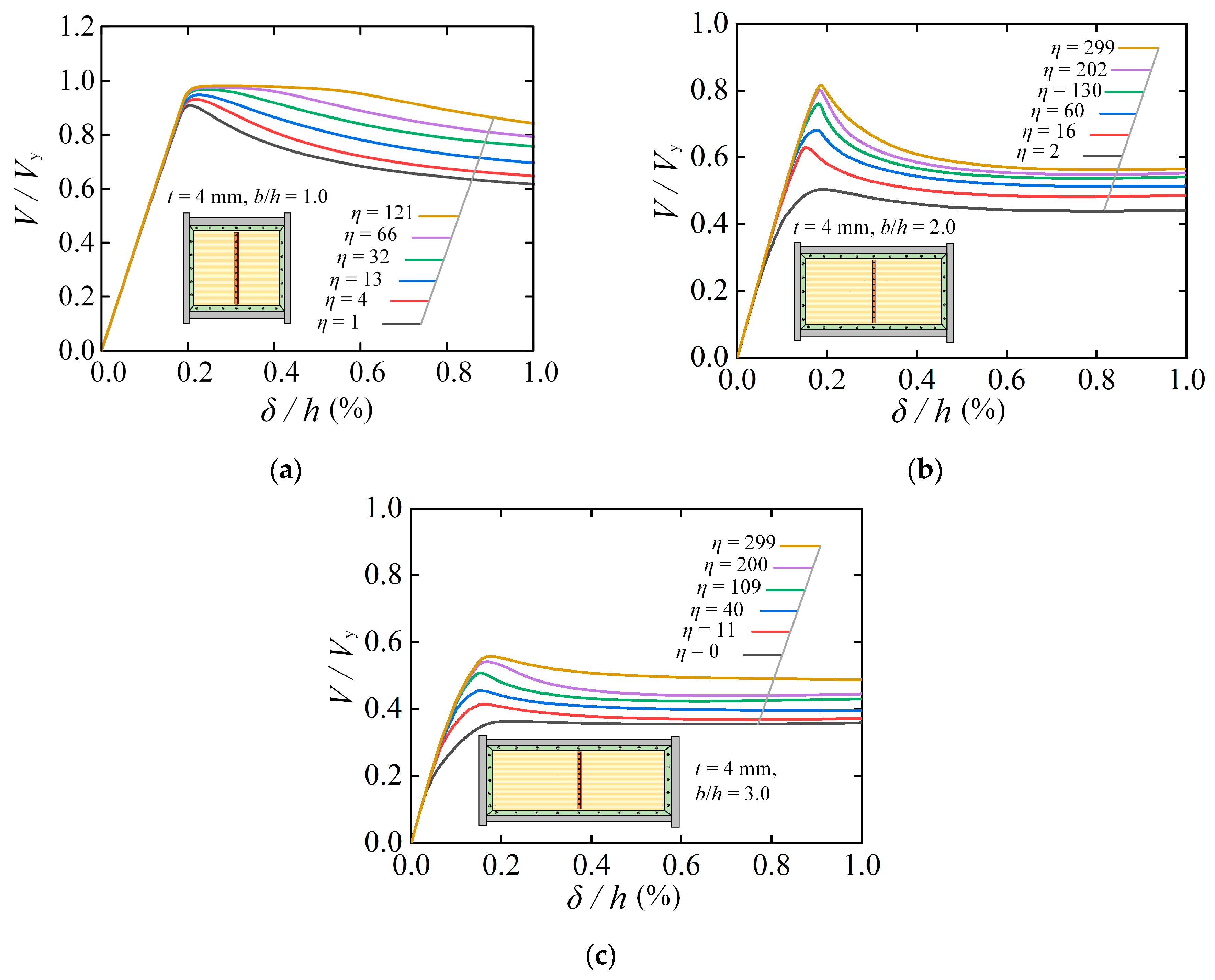 Buildings 14 03925 g019