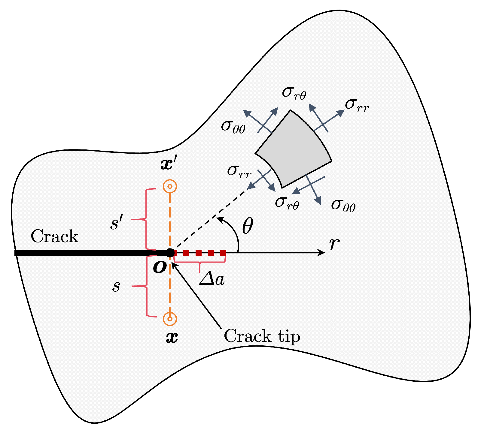 Buildings 14 03932 g012