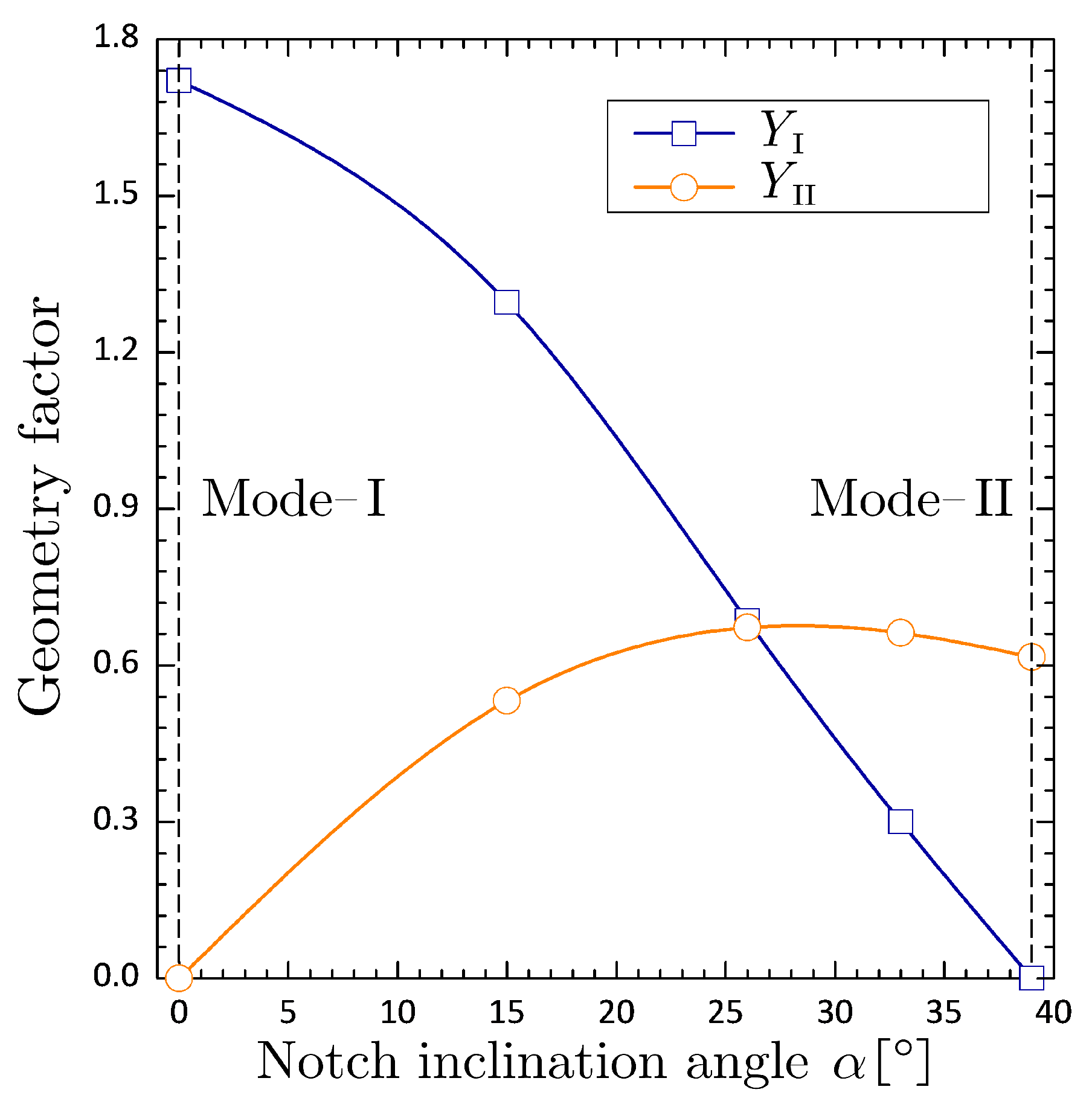Buildings 14 03932 g016