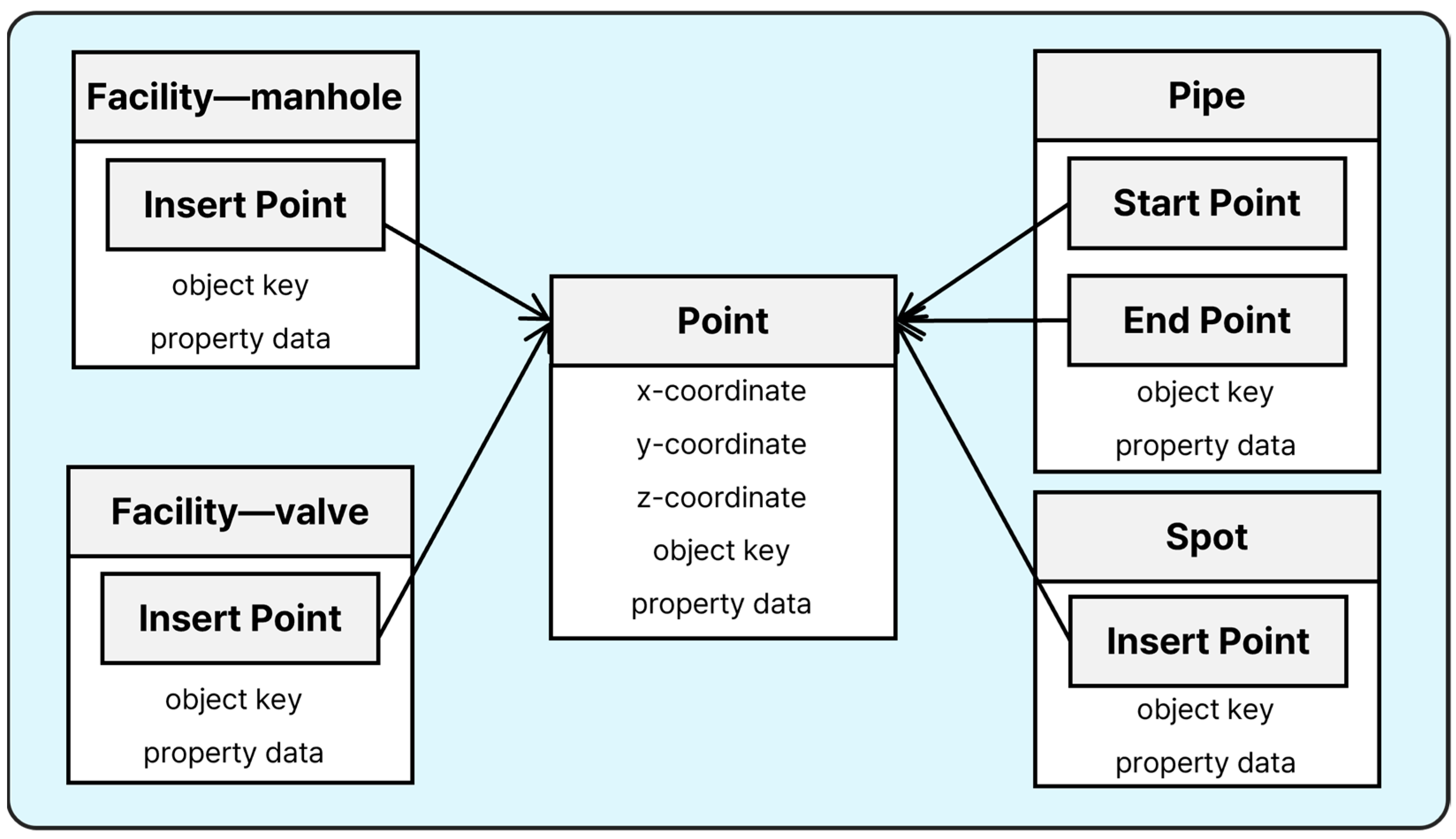 Buildings 14 03980 g013